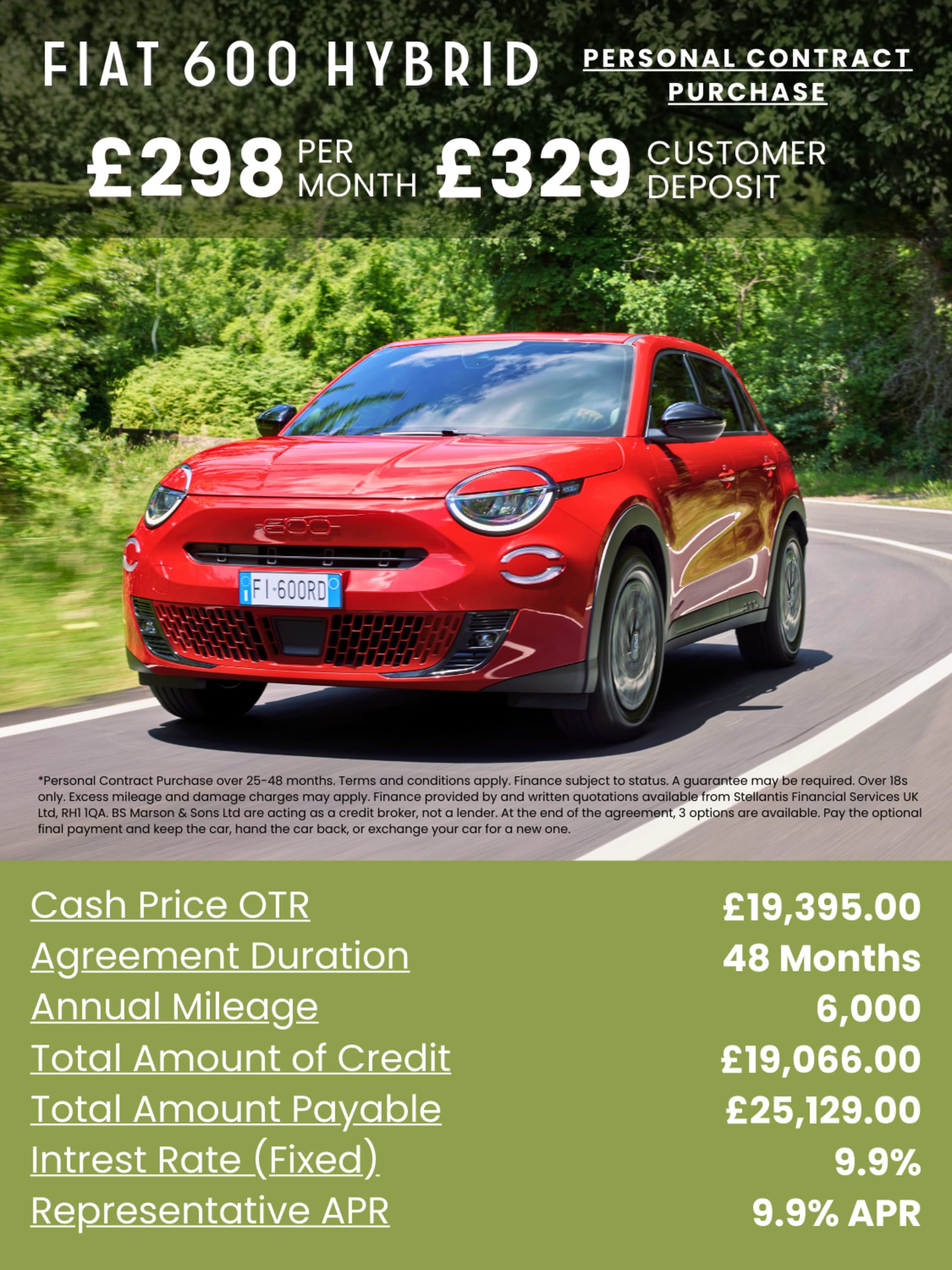 2025 Q4 Dec Fiat 600 Hybrid