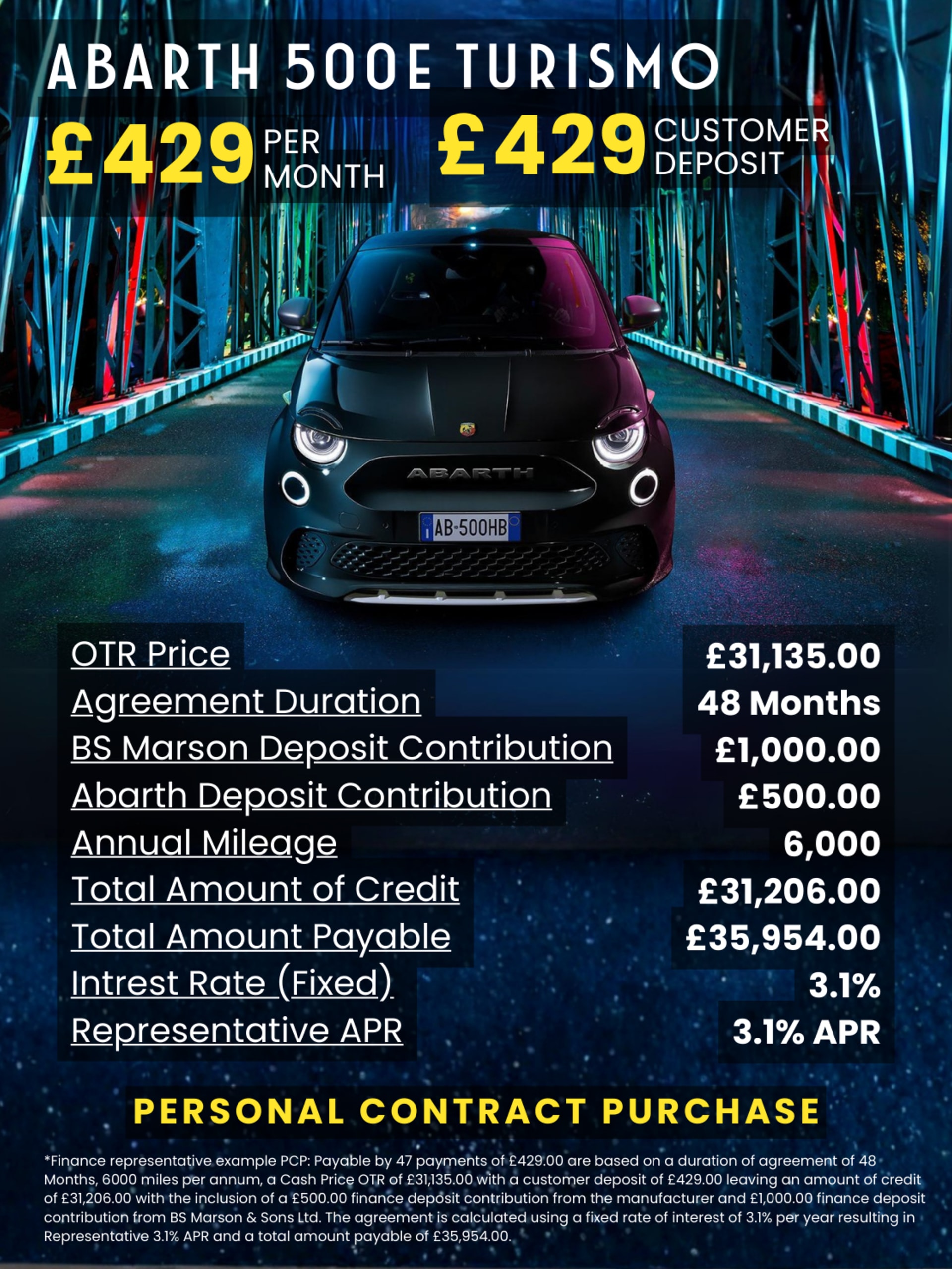 2025 Q4 Abarth 500e Offer Website Homepage Banner