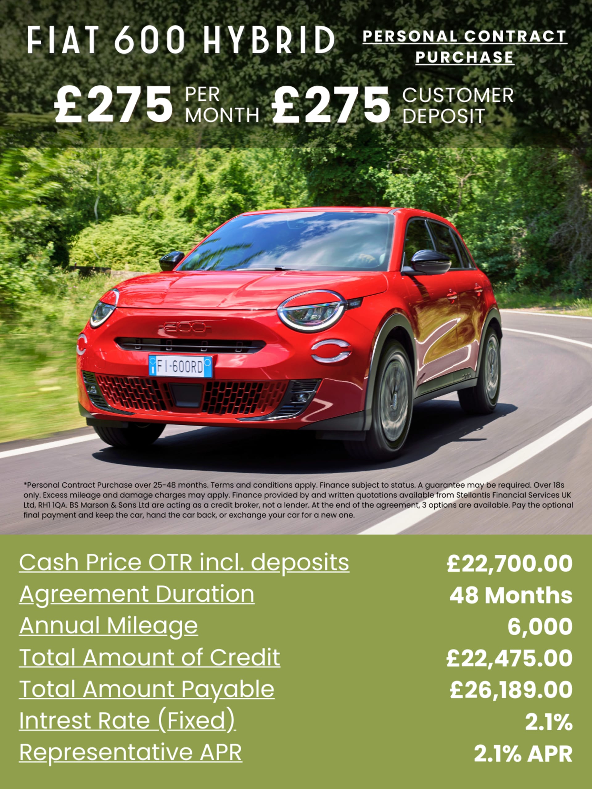 2025 Q4 Dec Fiat 600 Hybrid