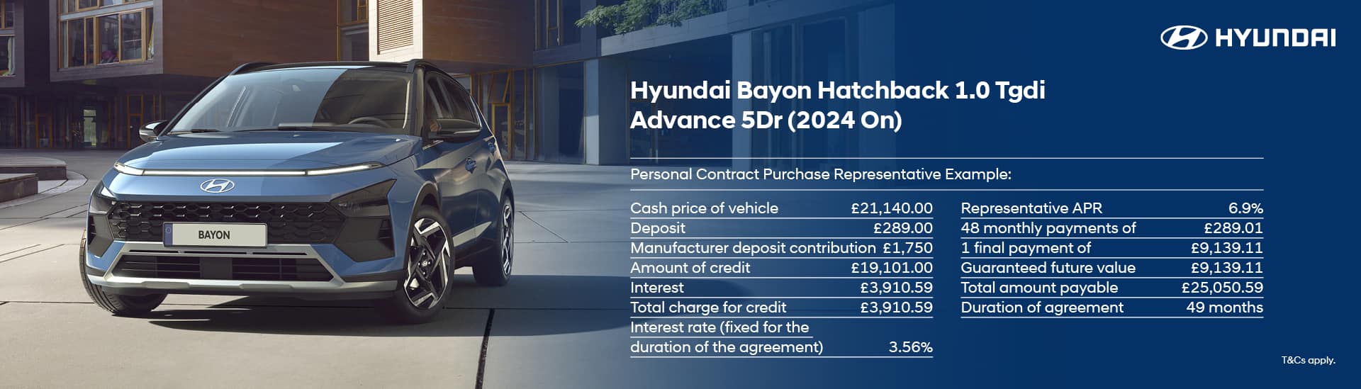 Hyundai Bayon Hatchback