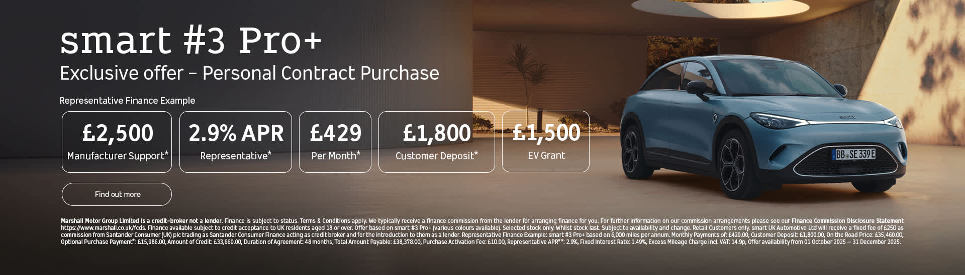 smart #3 Pro+ Personal Contract Purchase offer