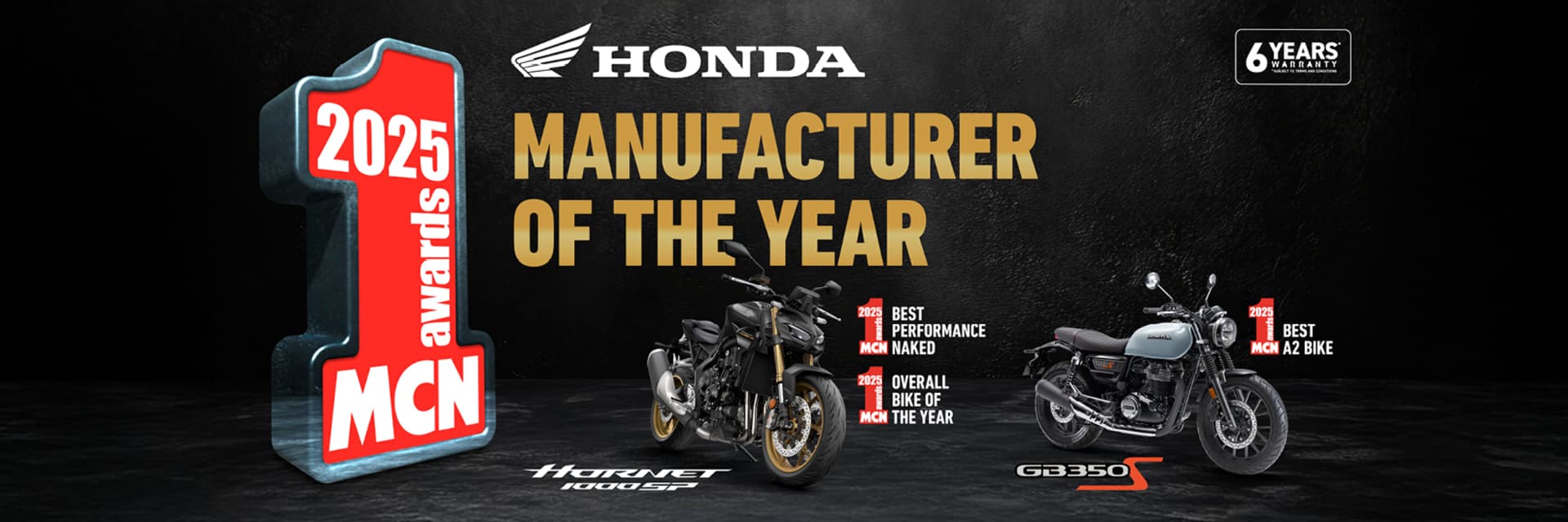 honda mcn award