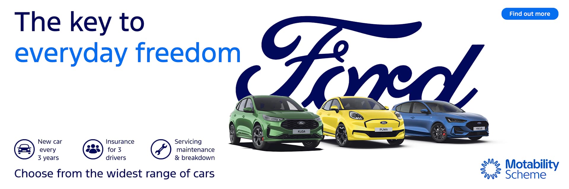 Ford Motability - Q4 2025