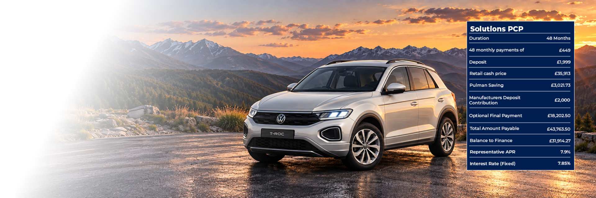 T-Roc Hatchback 1.5ETSI 150 R-Line DSG