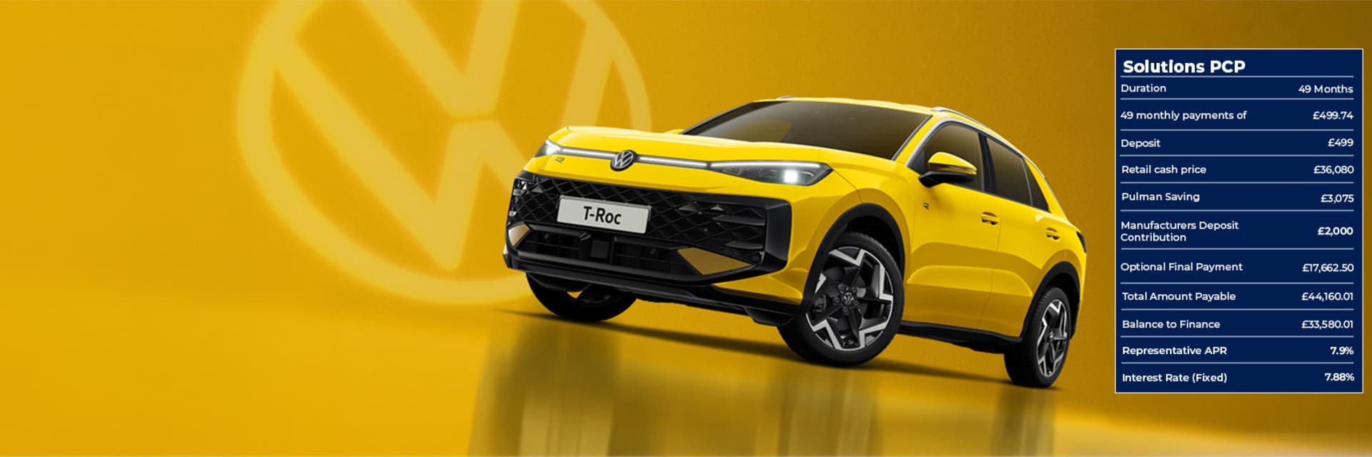 T-Roc Hatchback 1.5ETSI 150 R-Line DSG