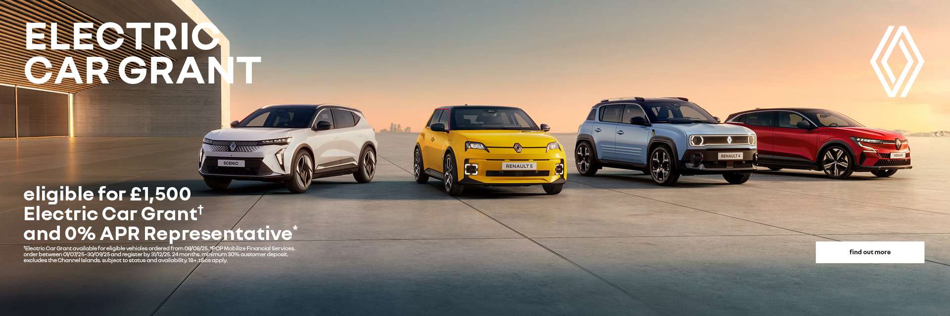 Renault EV Grant