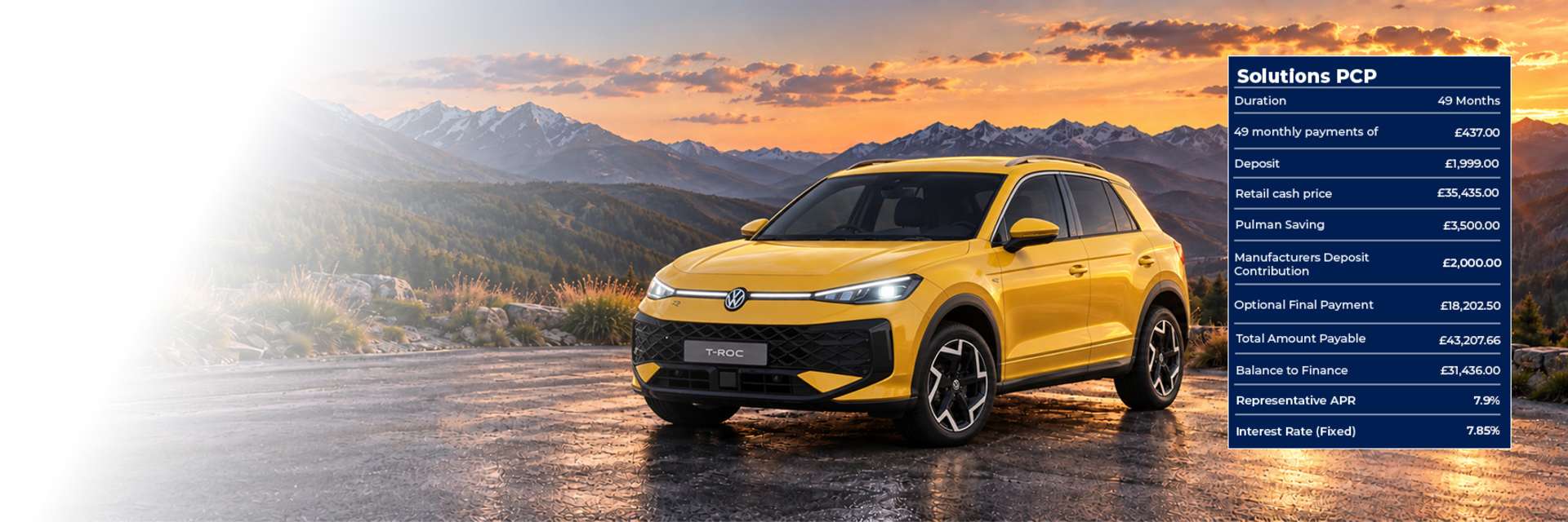 T-Roc Hatchback 1.5ETSI 150 R-Line DSG