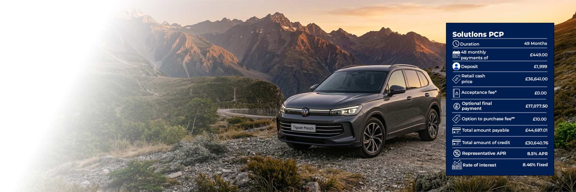 New Volkswagen Tiguan 
