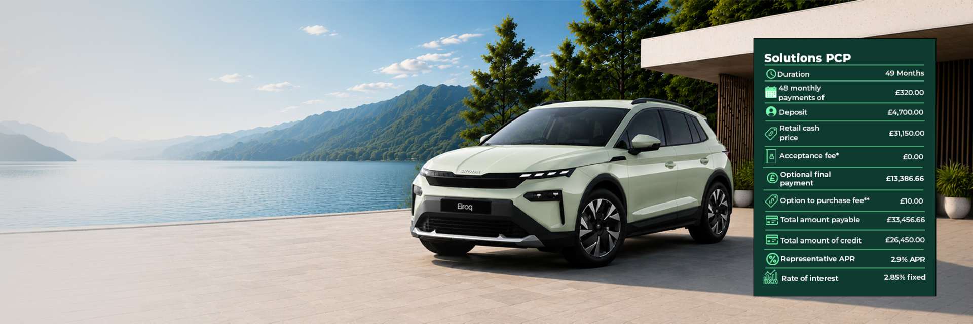Brand New Škoda Elroq SE L