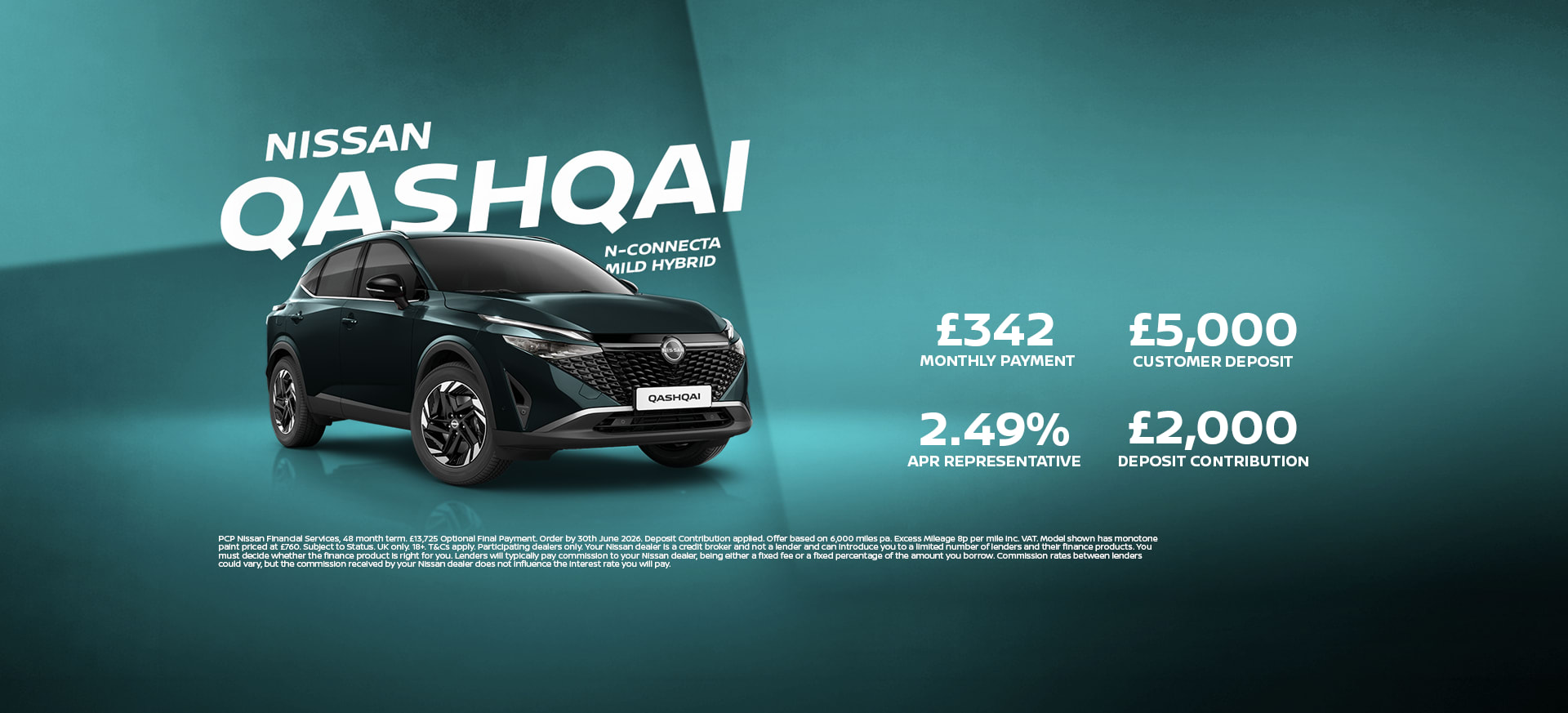 Nissan Qashqai Q2 offers 26