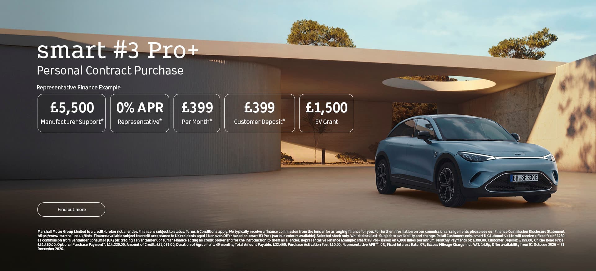 Meet the all-exciting smart #3