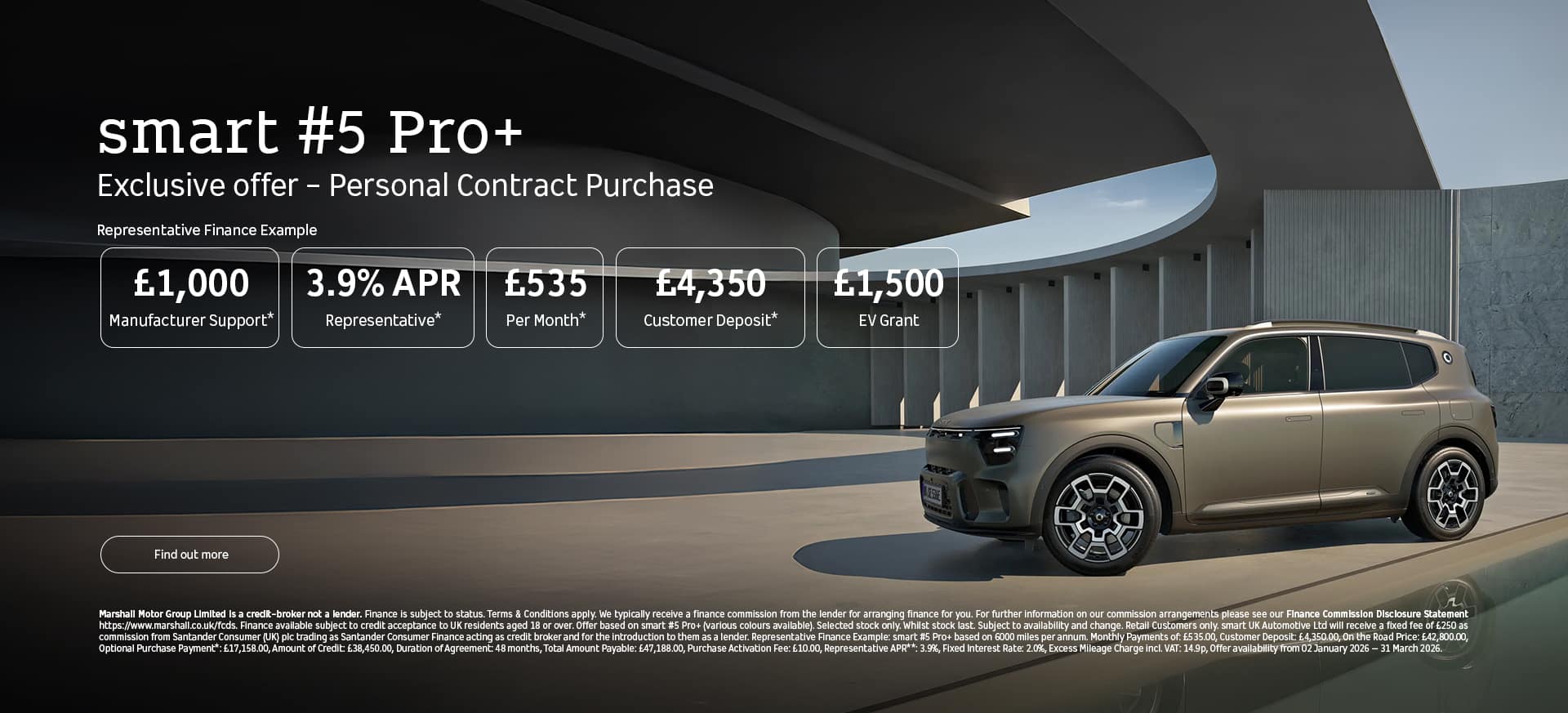 smart #5 Pro+ PCP Offer