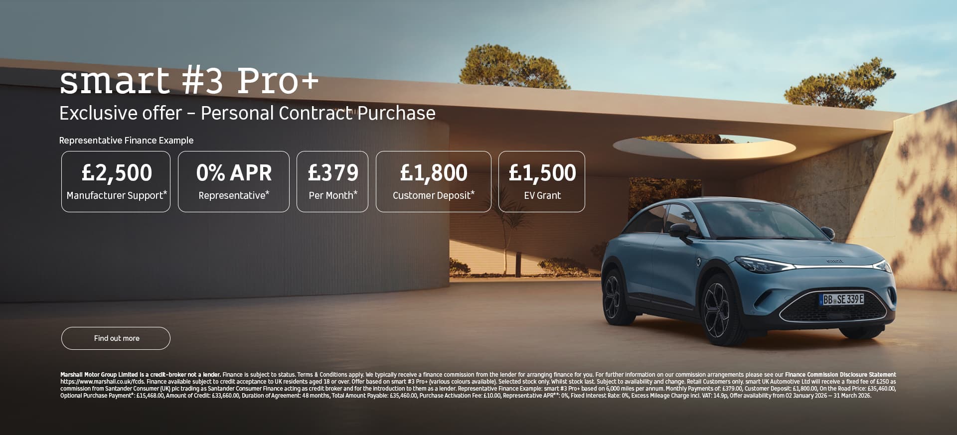 smart #3 Pro+ PCP Offer