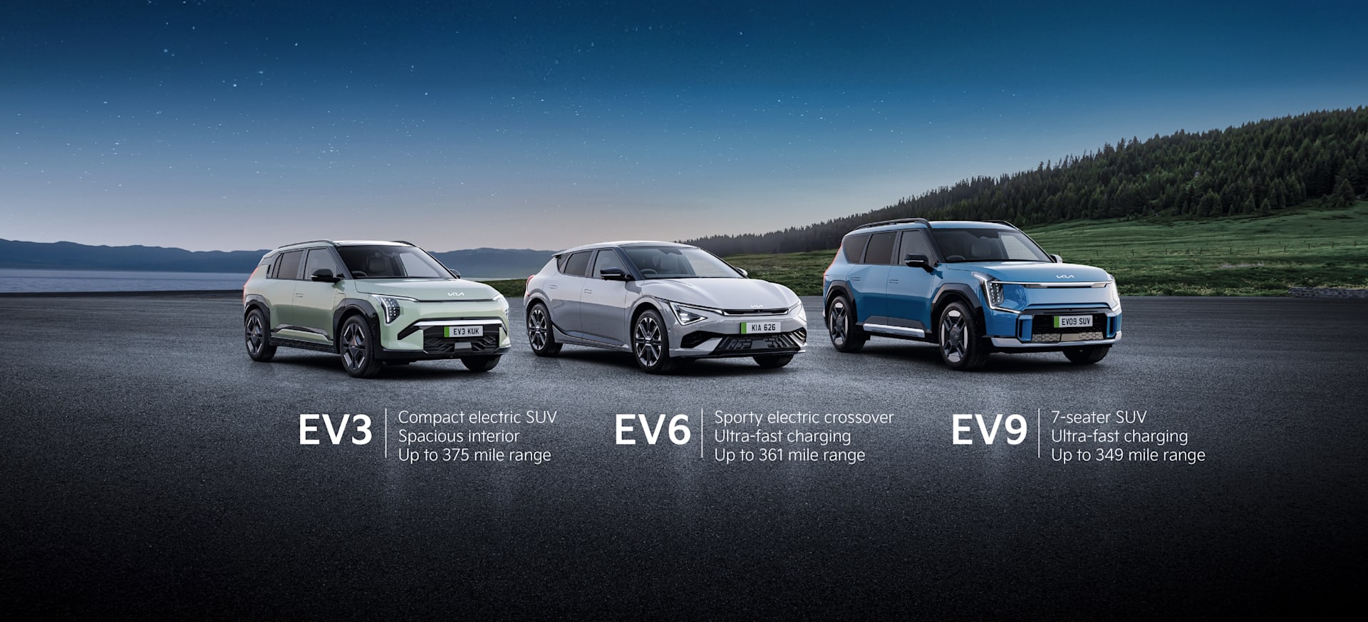 Kia ev range web banners
