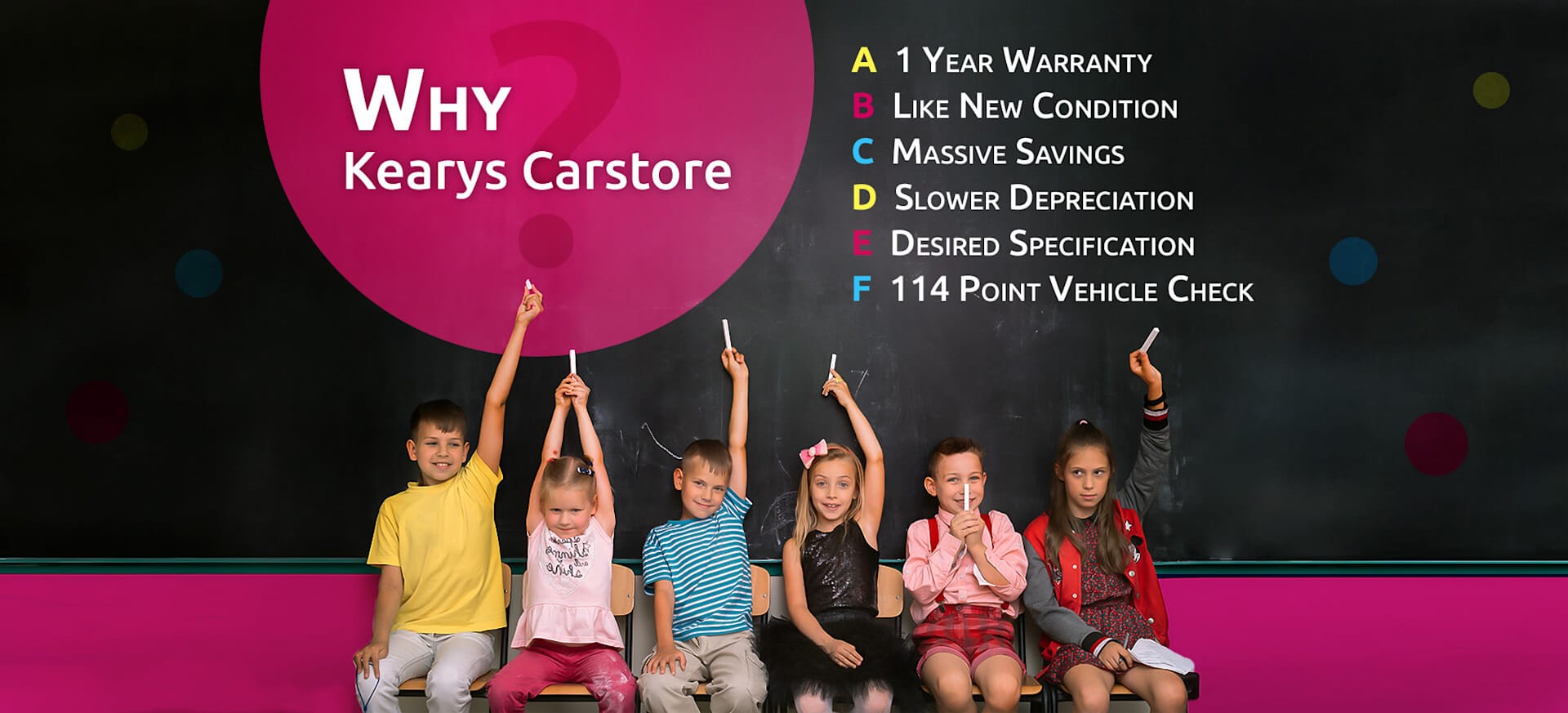 Why Carstore