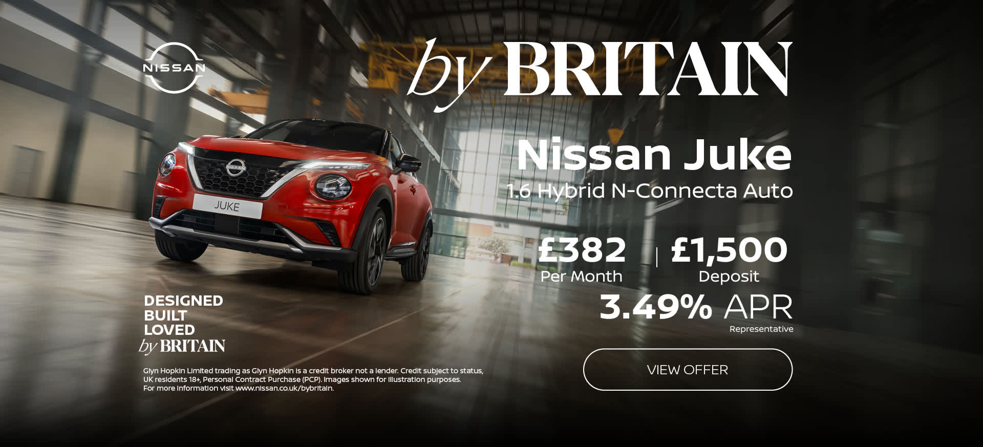 Nissan Q4 Banners Juke