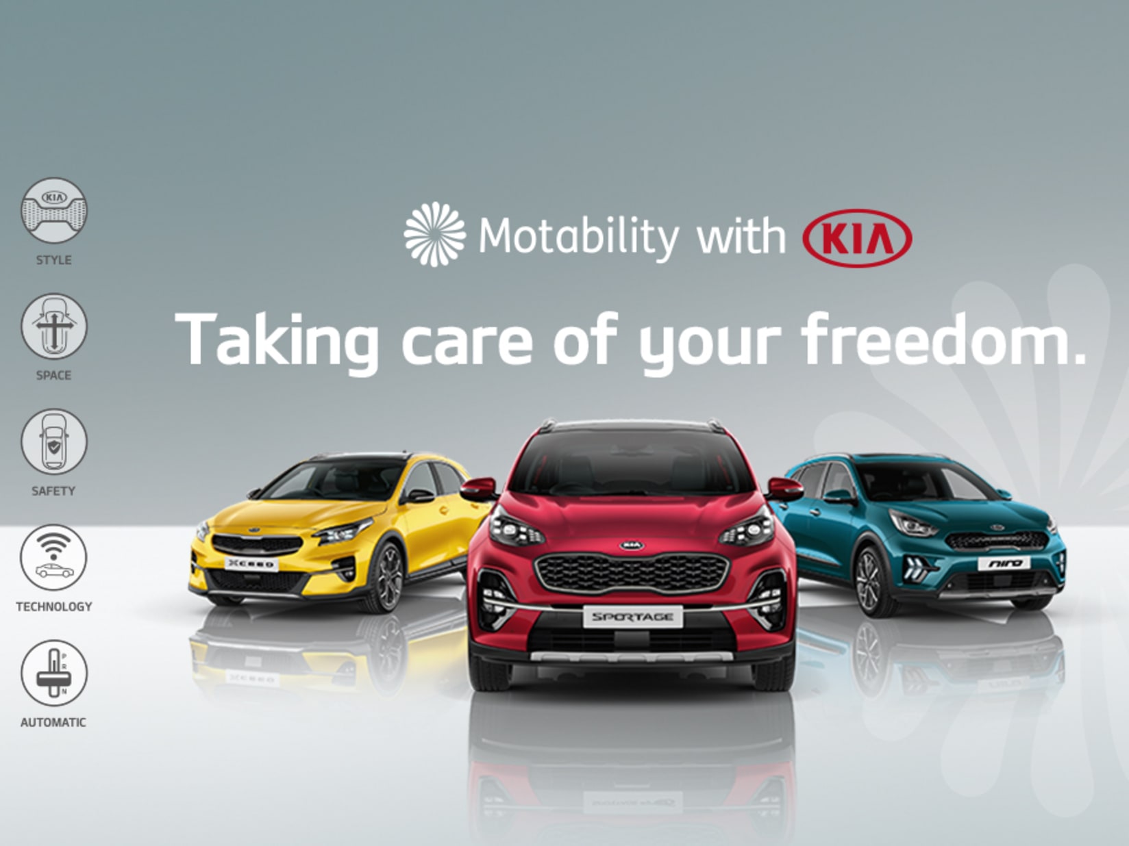 Kia Motability