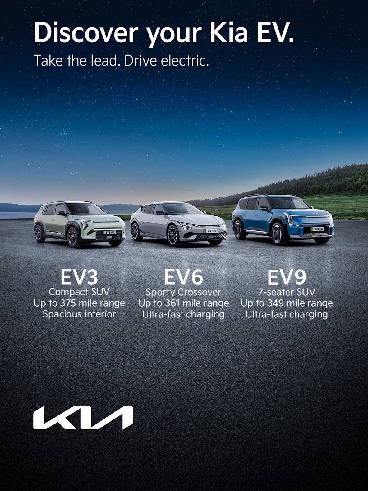 Discover the Kia Eco Range