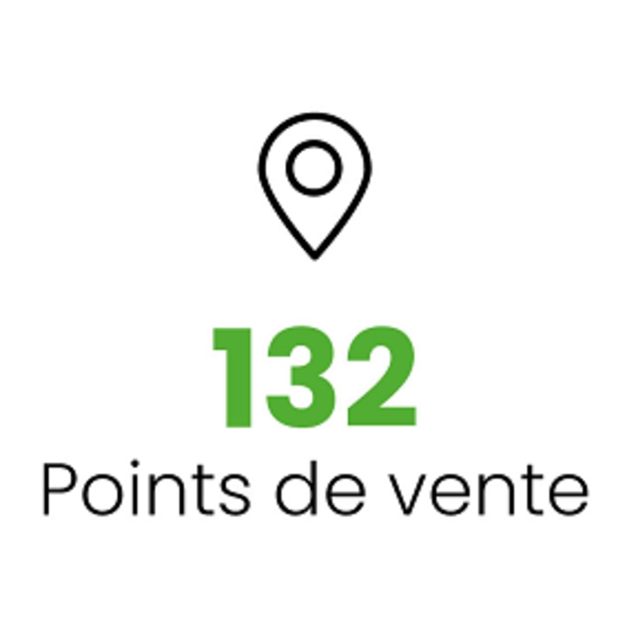 Nombre de points de vente du Groupe Chopard en 2024