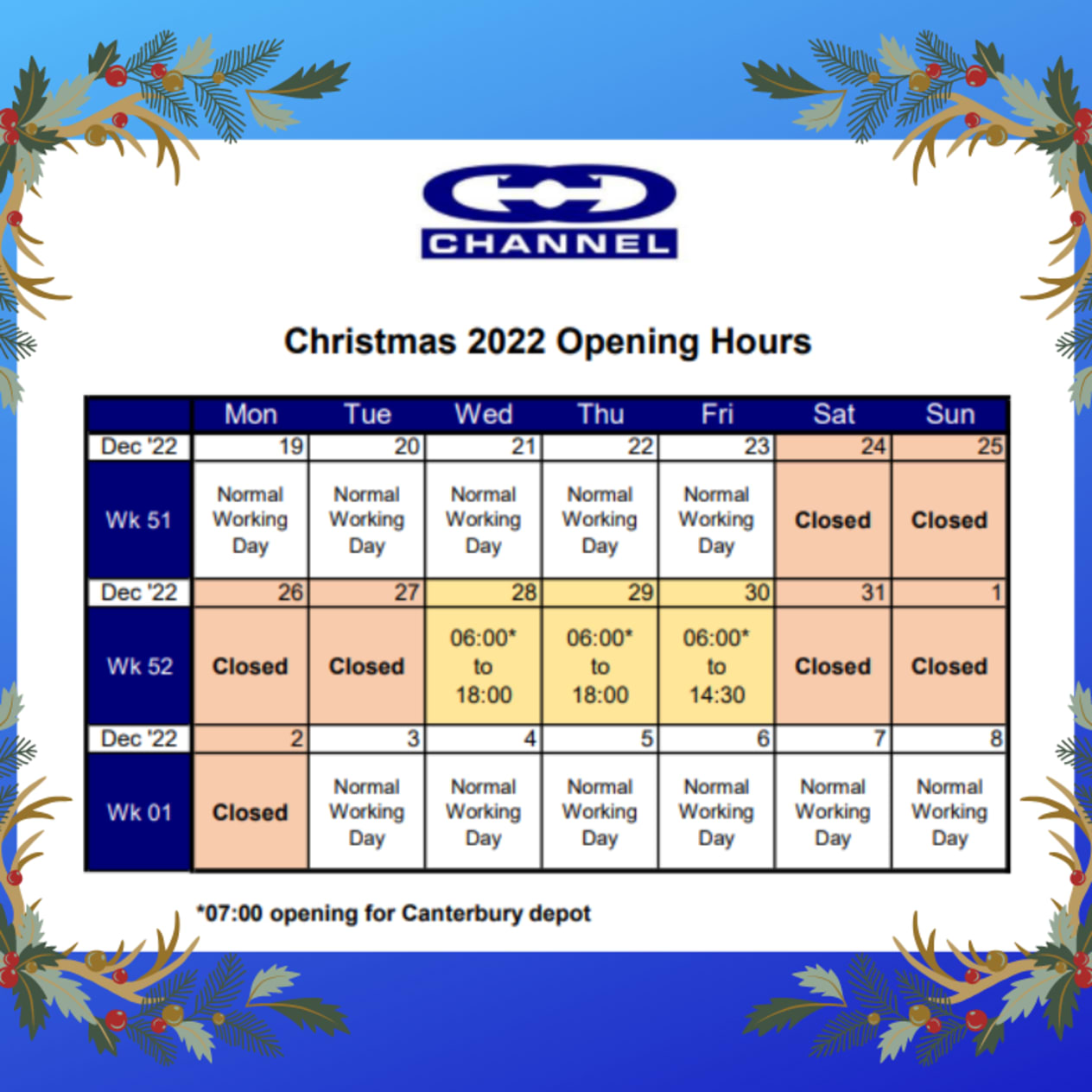 Christmas 2022