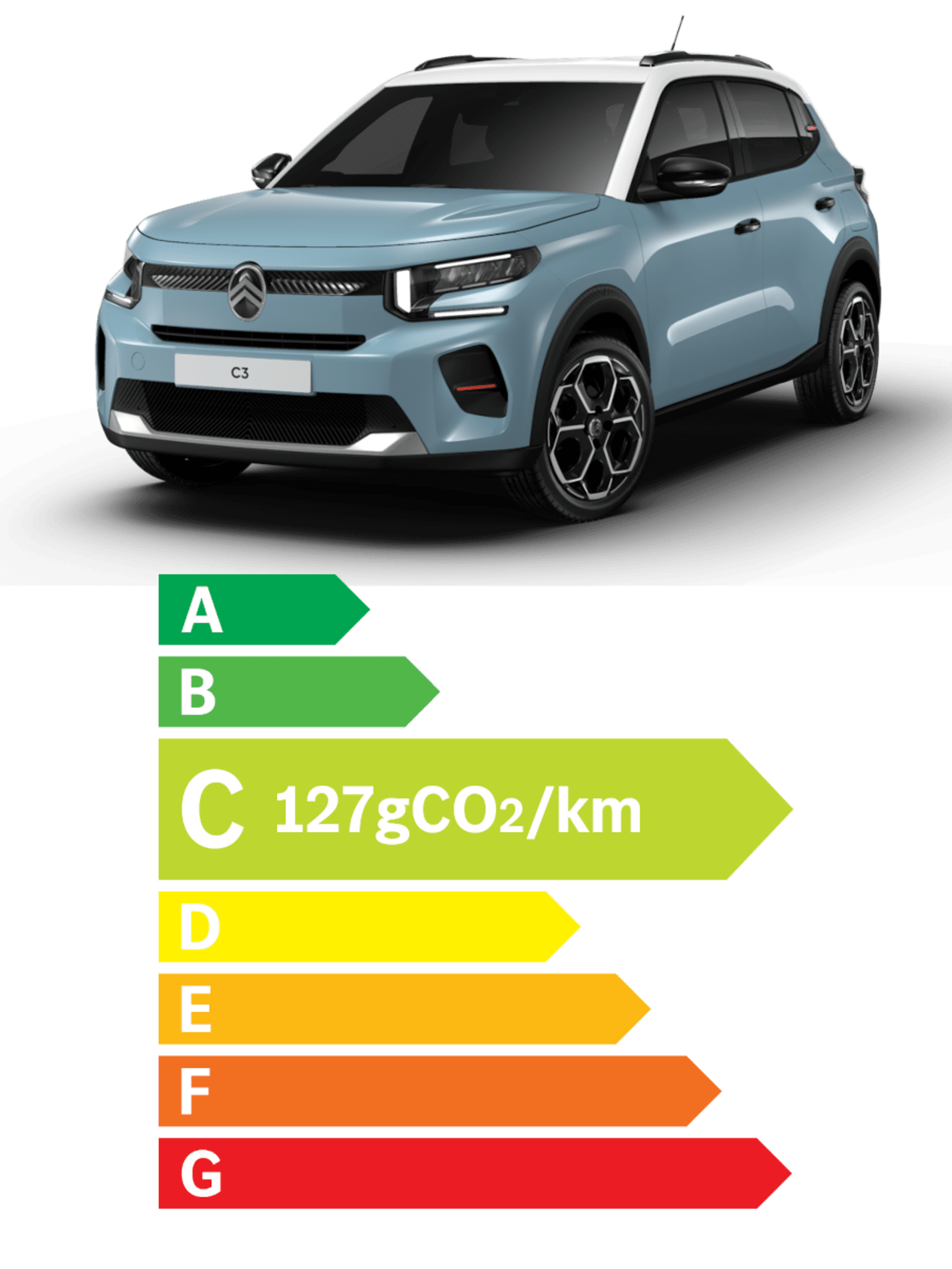 Citroën C3 MAX 2024