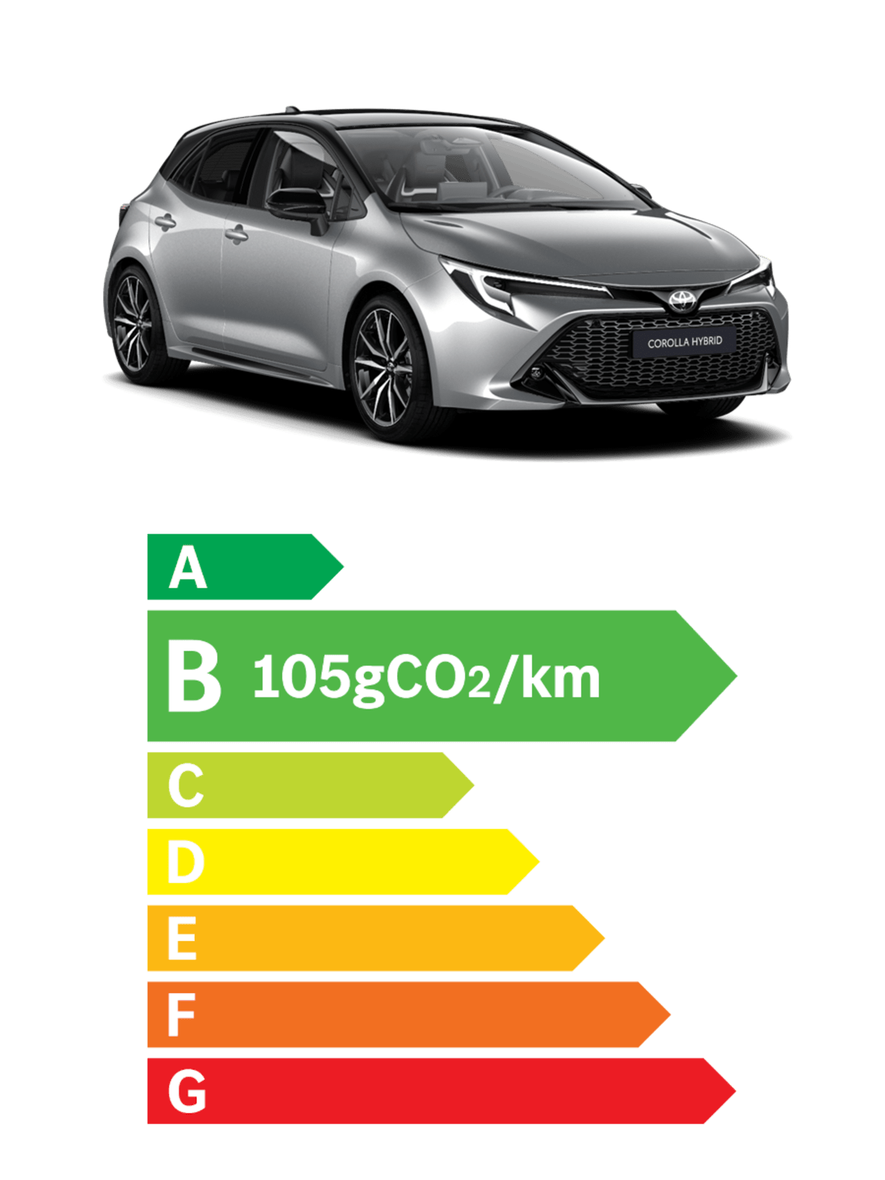 Toyota Corolla GR Sport