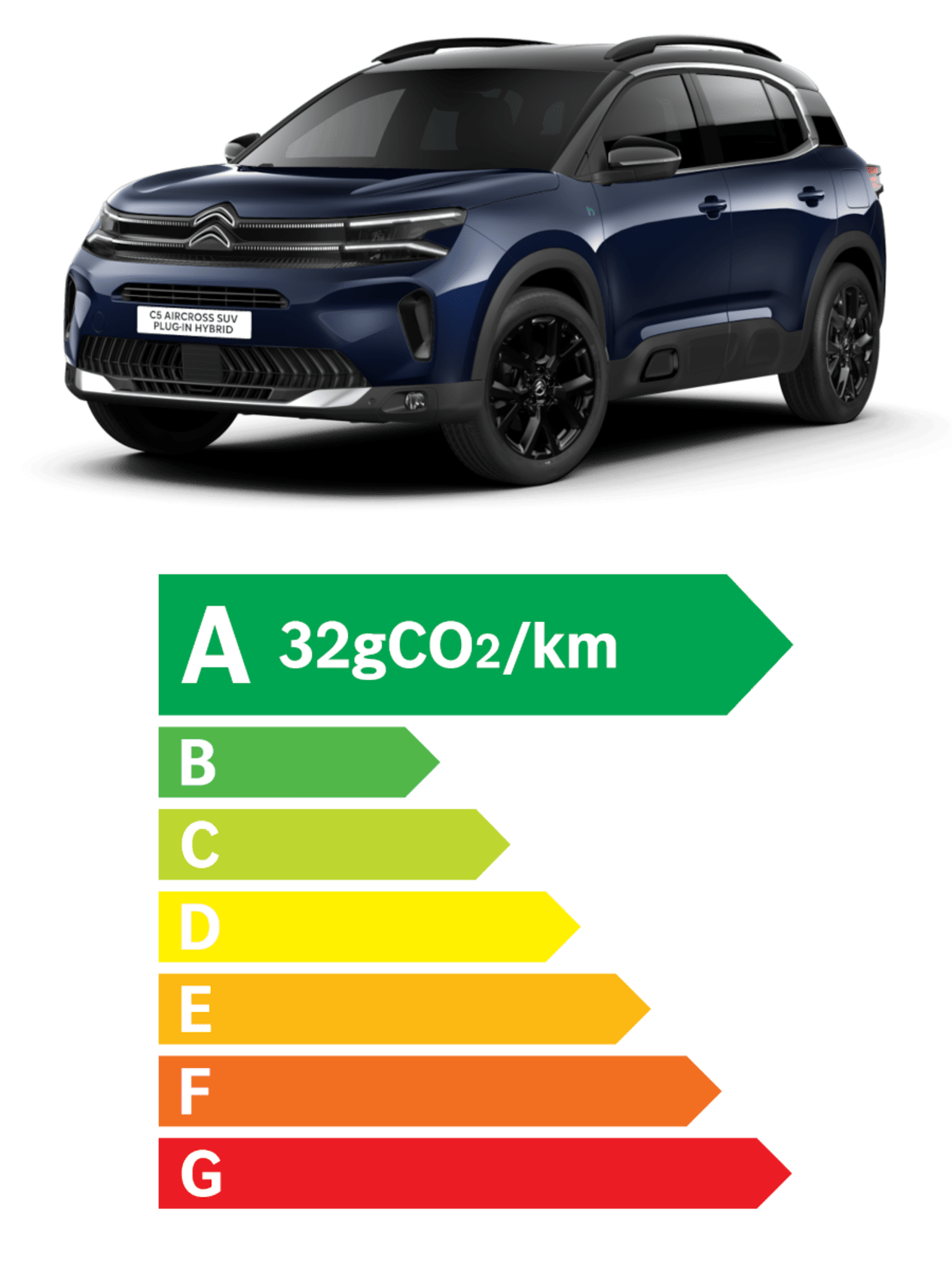 Citroën C5 Aircross Hybride Rechargeable