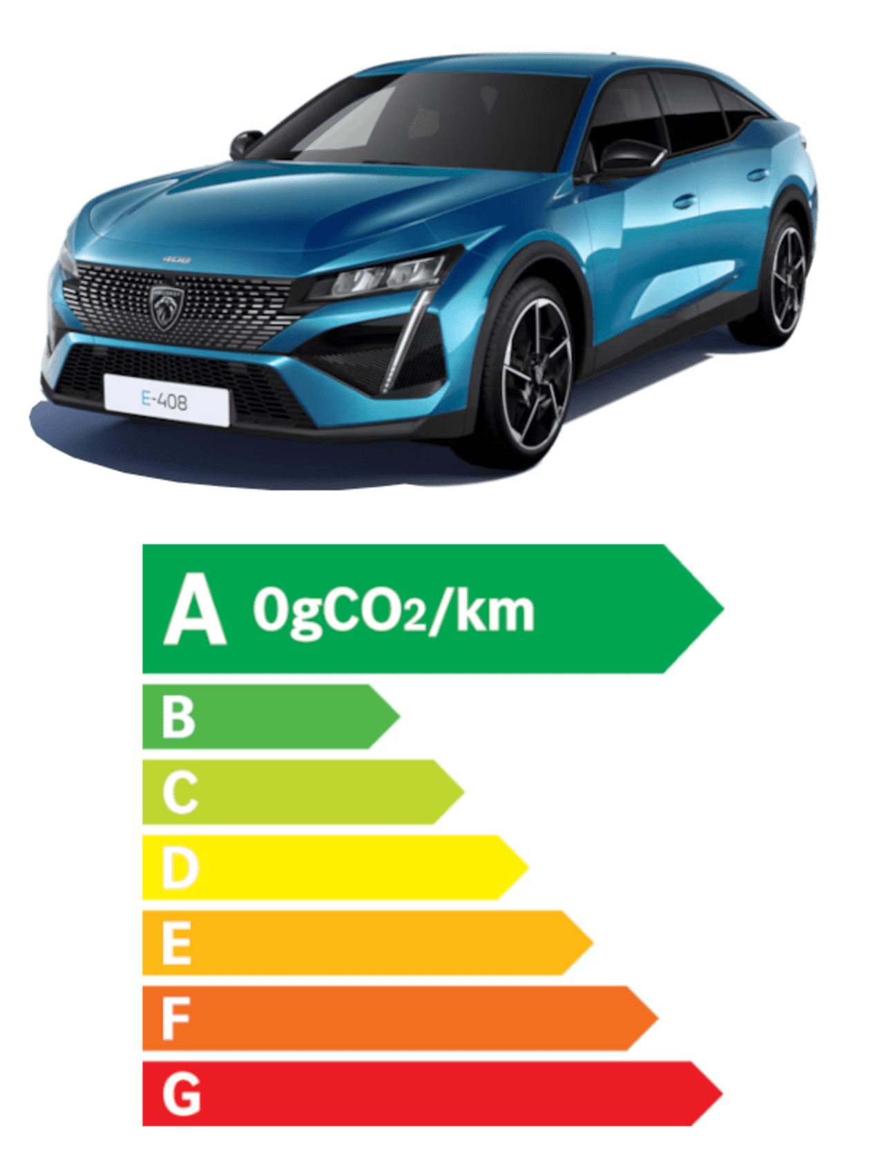 Peugeot e408 nutriscore