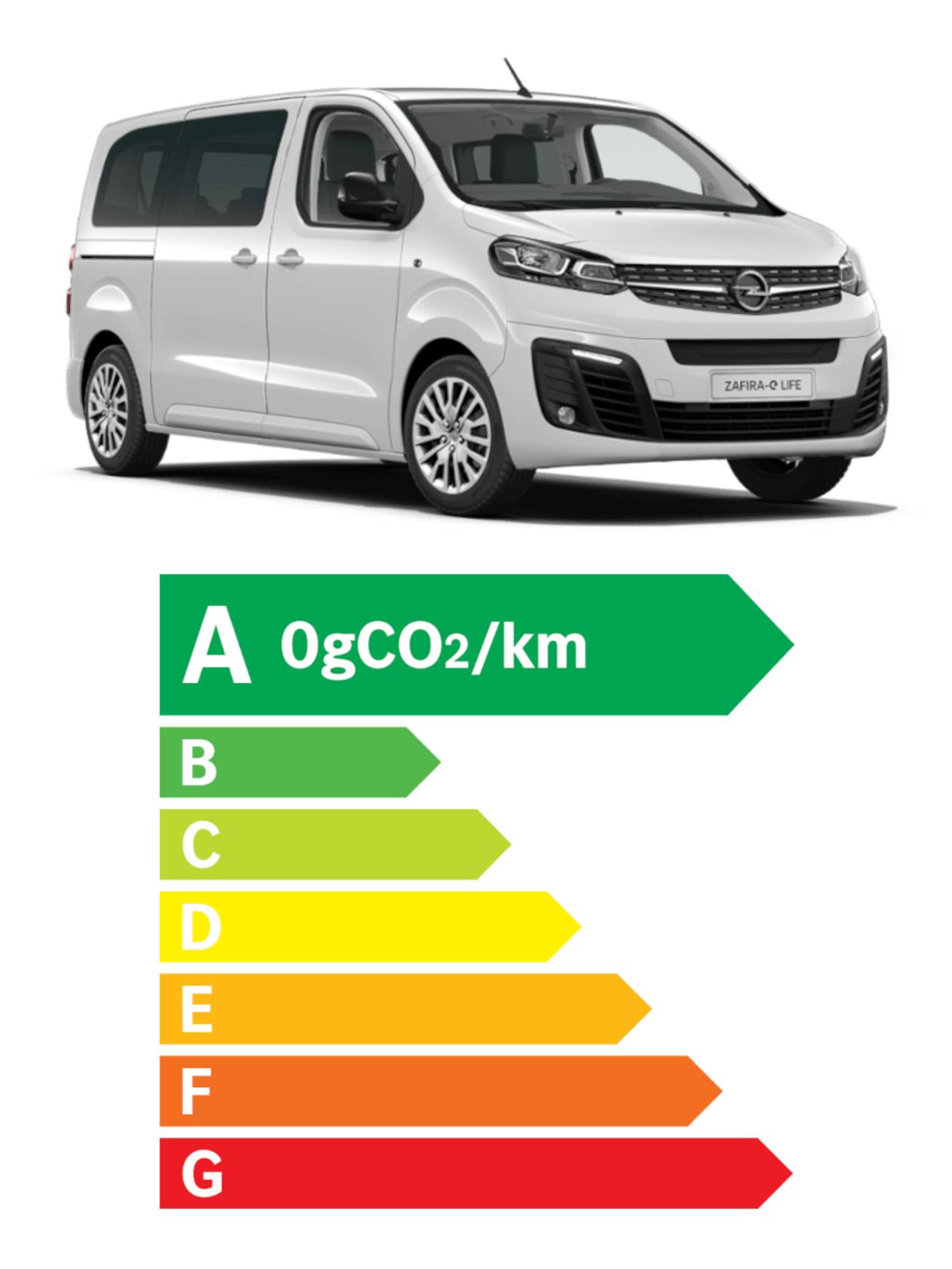 Opel Zafira-e Life