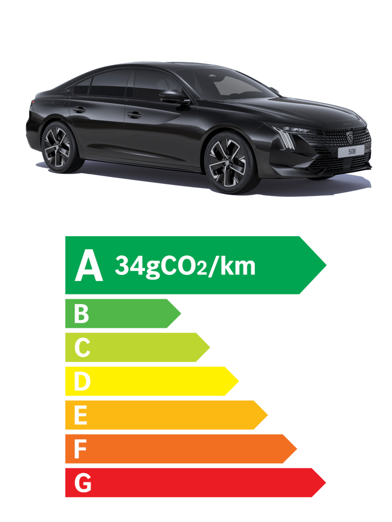 Peugeot 508 Hybride Rechargeable 225 ch