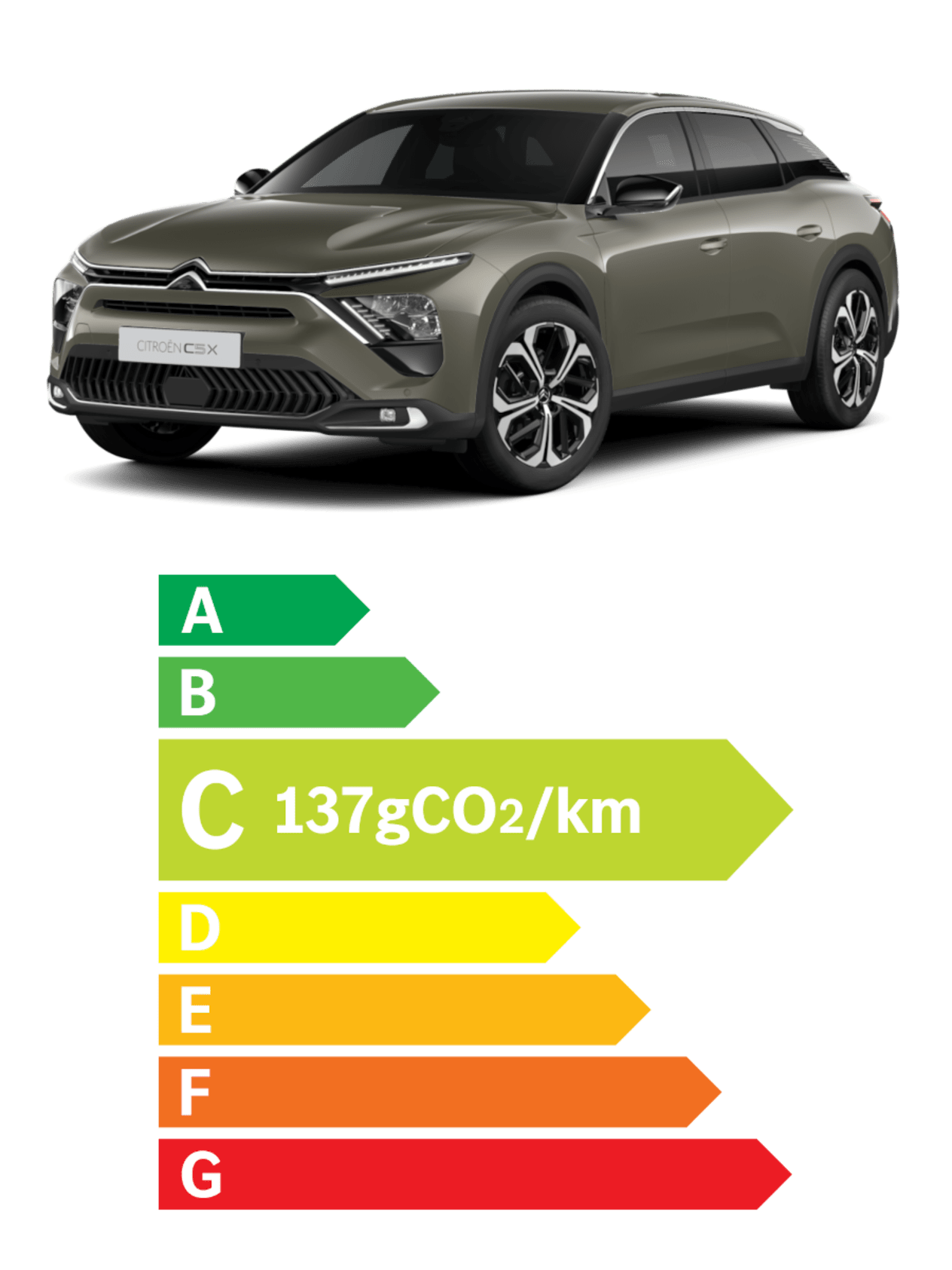 Citroën C5 X