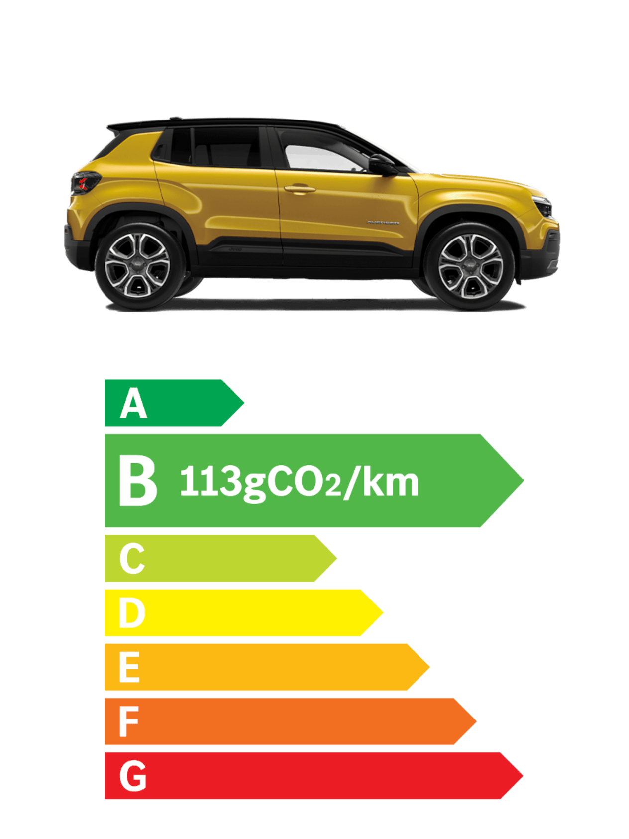 Jeep Avenger e-Hybrid Summit