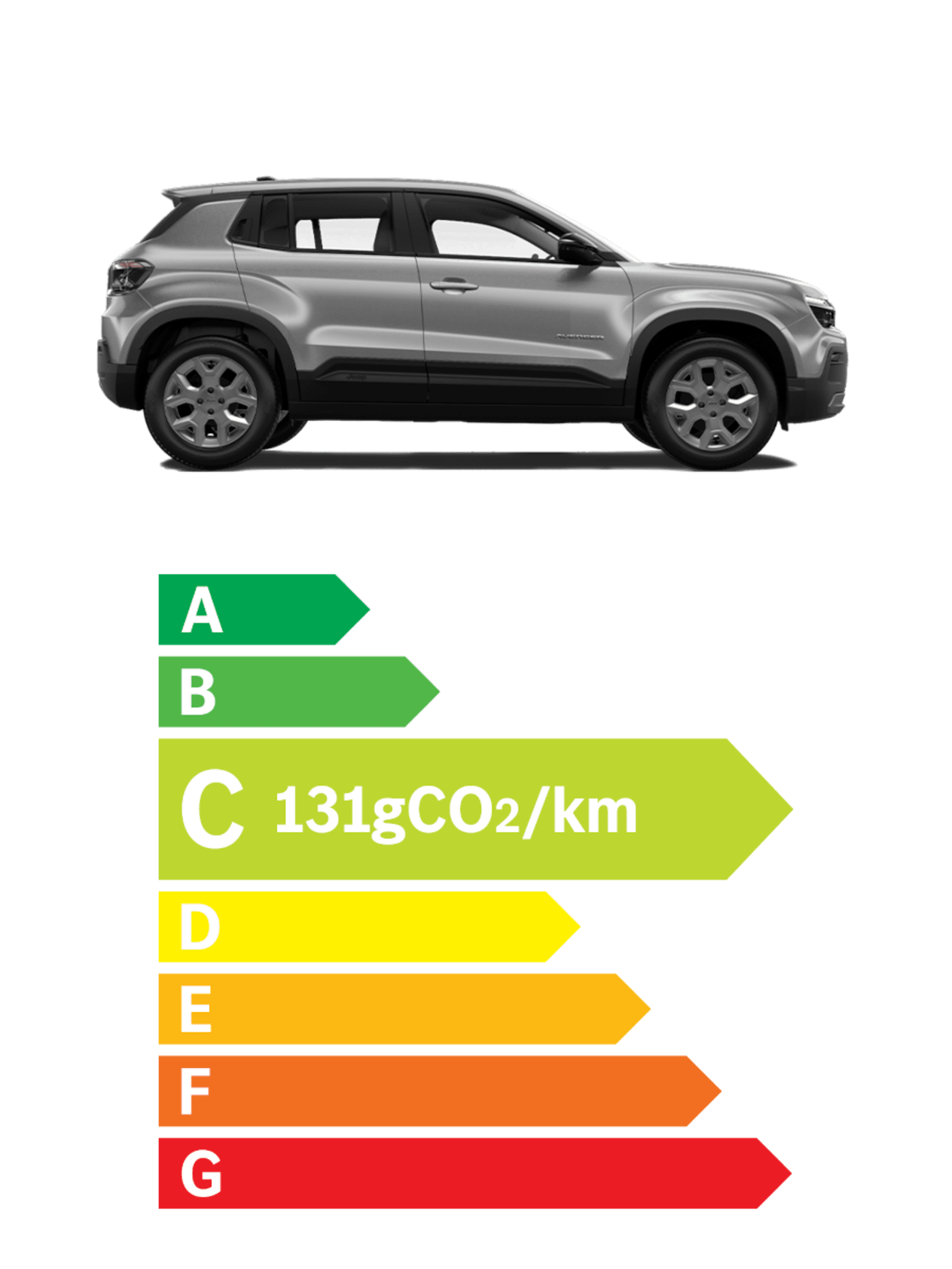 Jeep Avenger Essence Altitude 2024