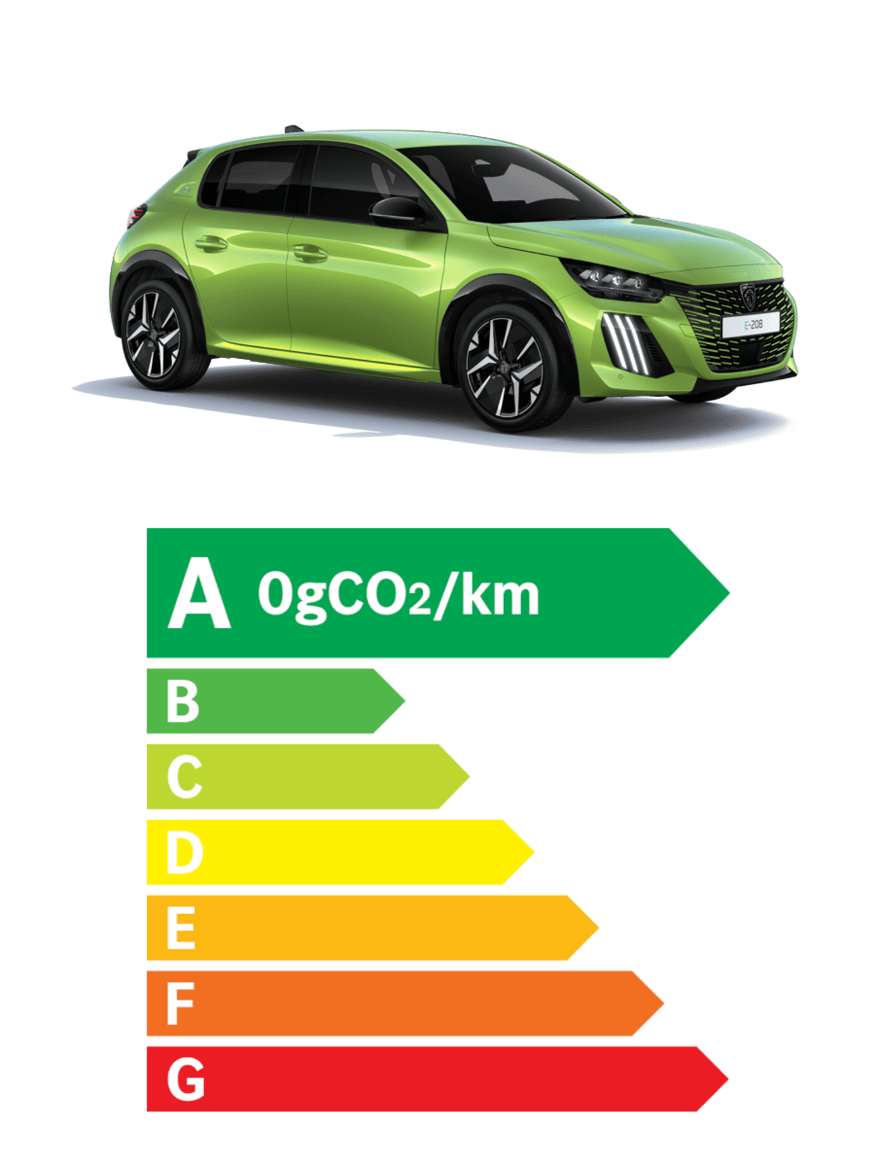 Peugeot 208 électrique 136 ch