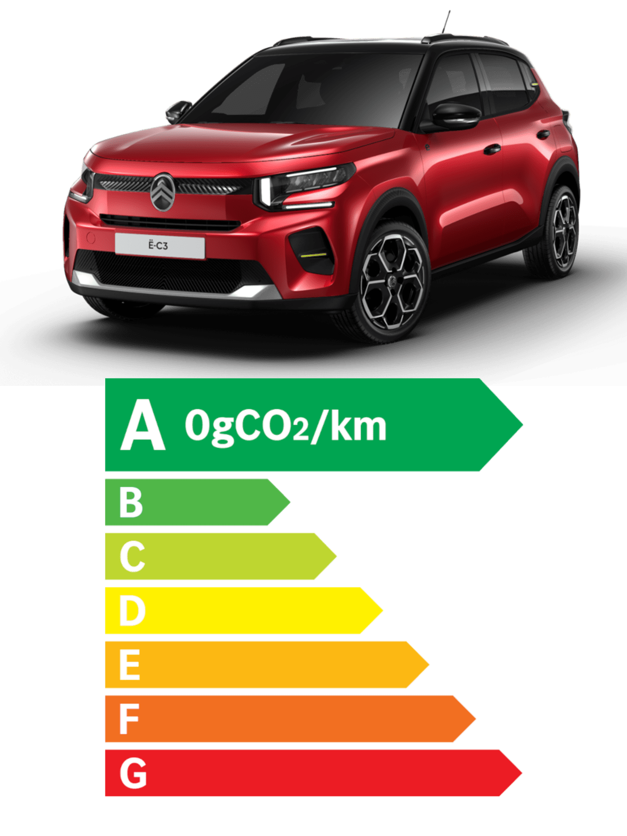 Citroën ë-C3 MAX 2024