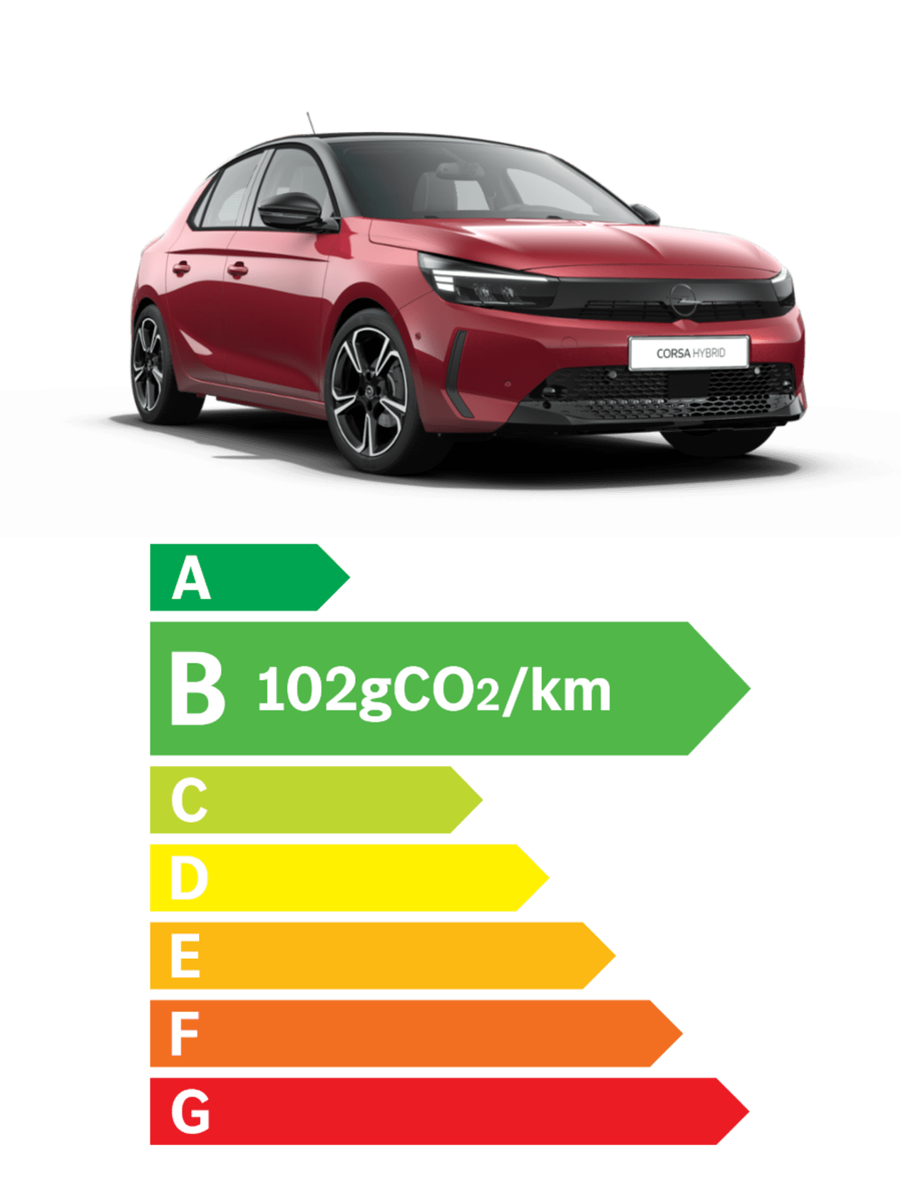 Nouvelle Opel Corsa GS Hybrid 100 ch