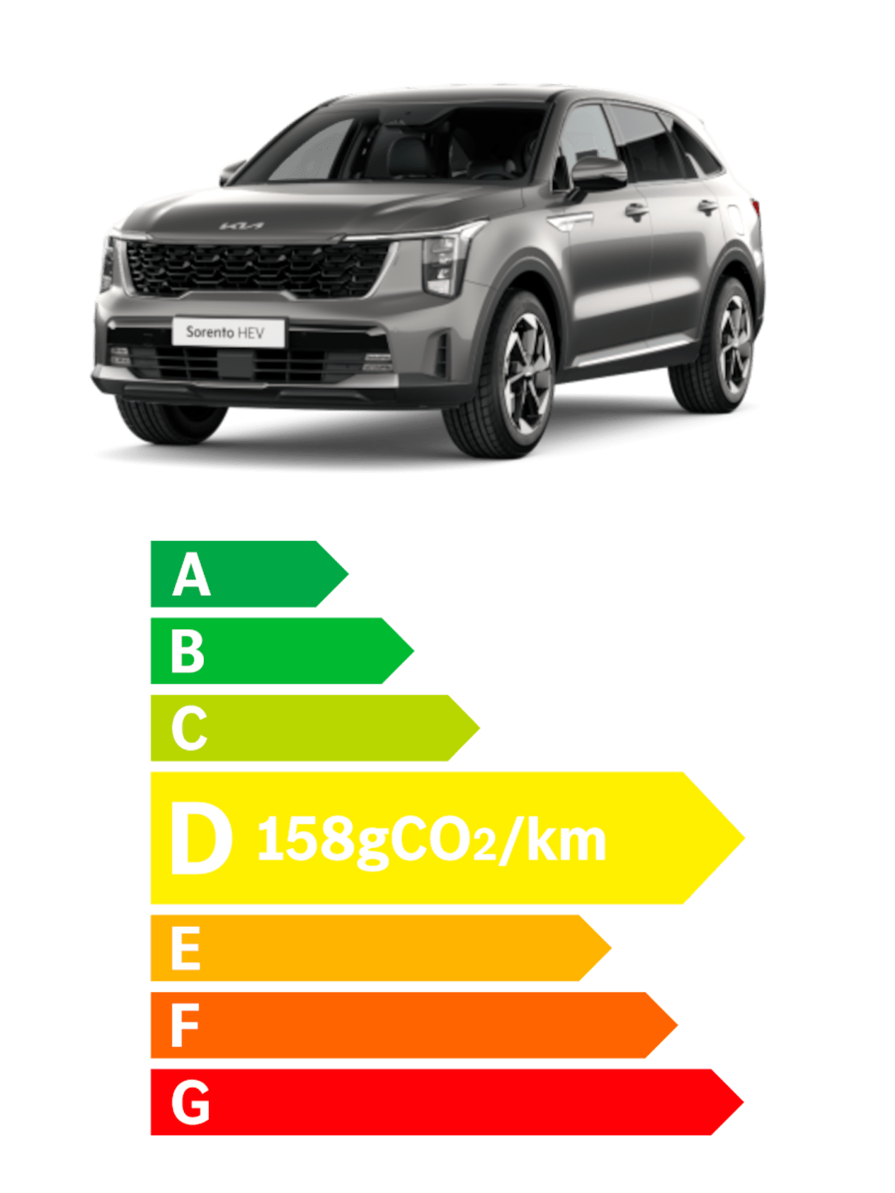 Kia Sorento Hybride Premium sable volcanique