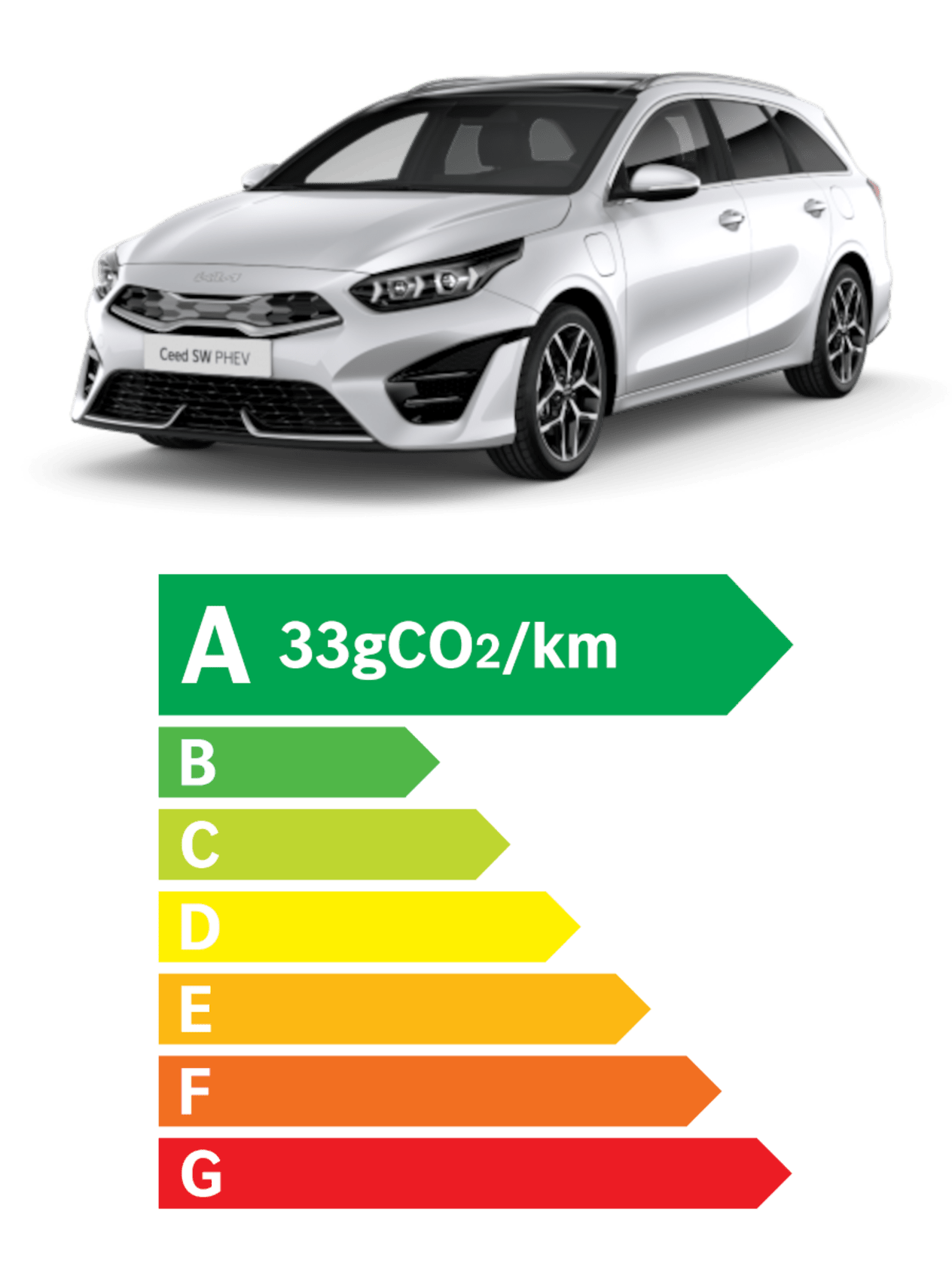 Kia Ceed SW Hybride Rechargeable