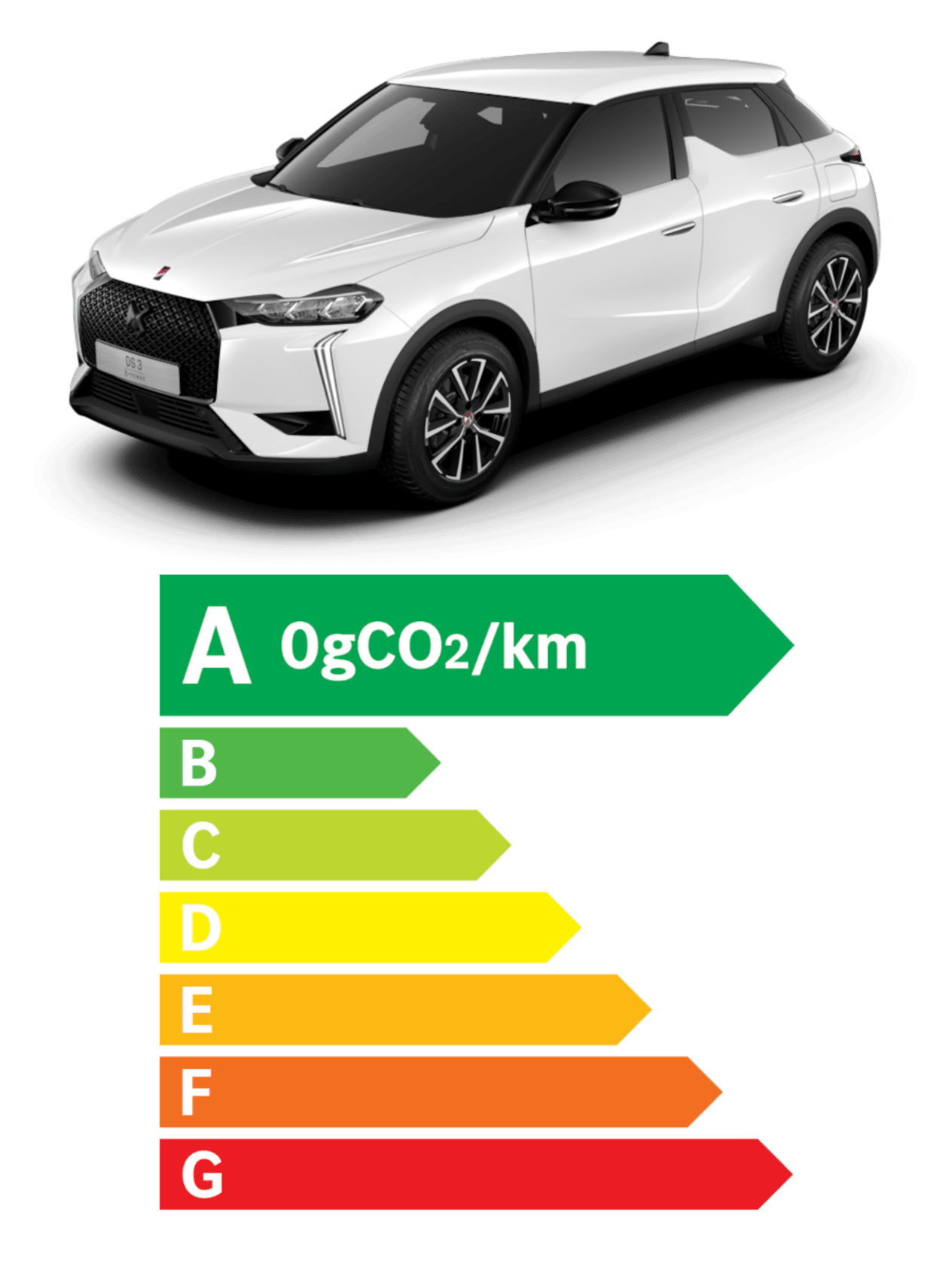 DS 3 E-Tense Performance Line