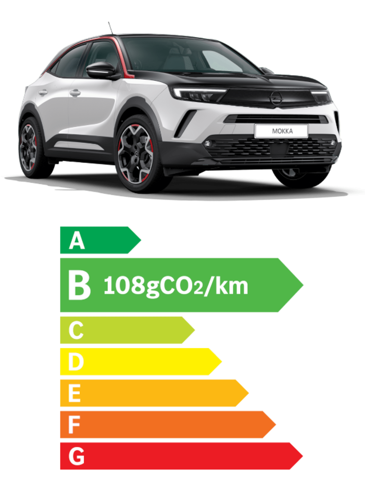 Opel Mokka Hybrid nutriscore