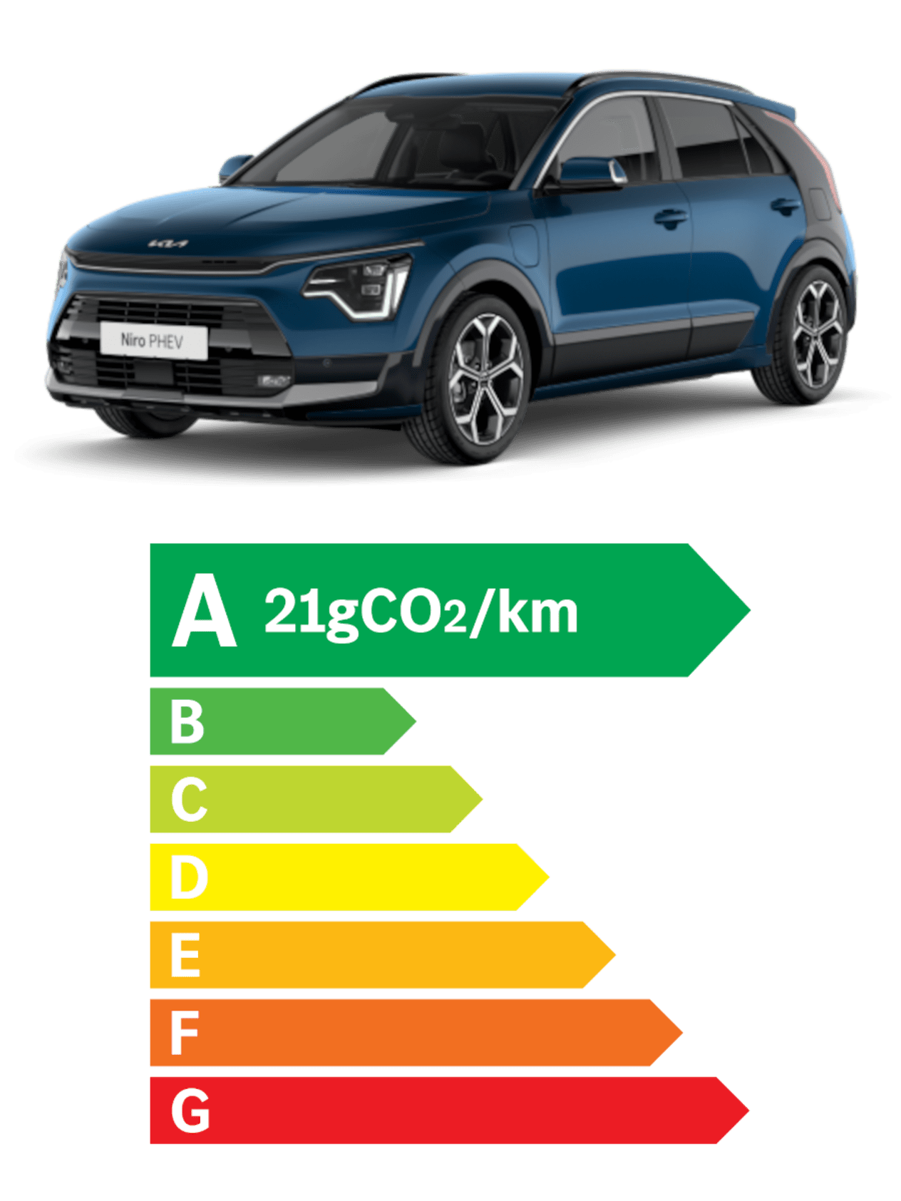 Kia Niro Hybride Rechargeable