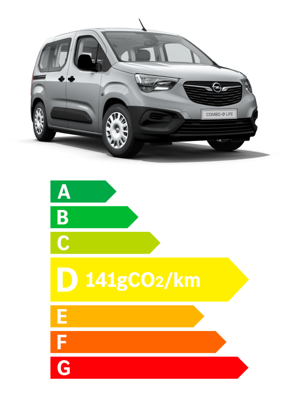 Opel Combo Life diesel