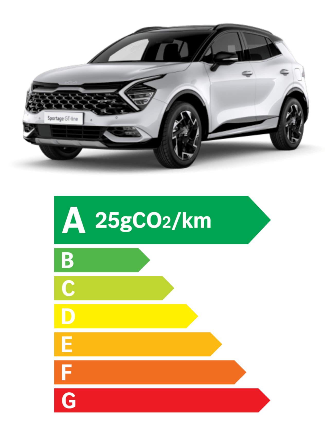 Kia Sportage Hybride Rechargeable