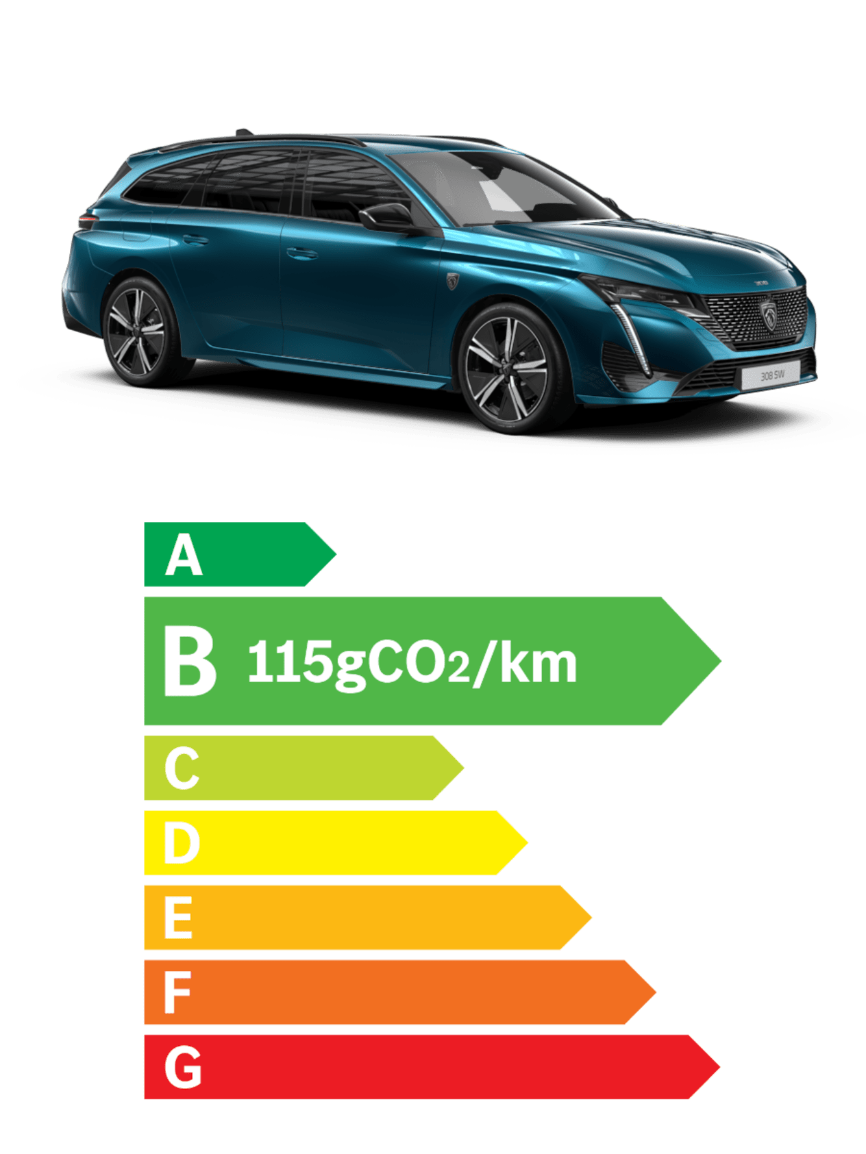 Peugeot 308 SW