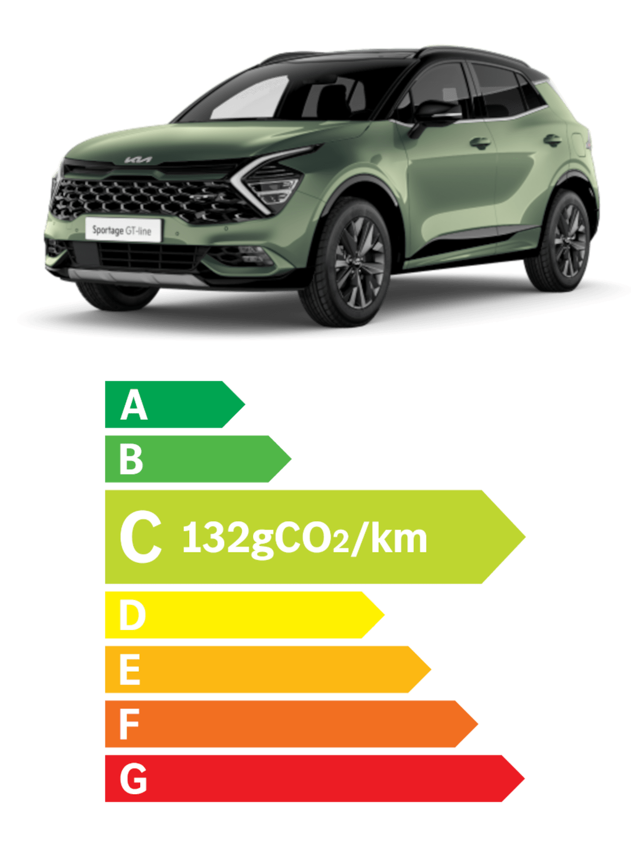 Kia Sportage Hybride