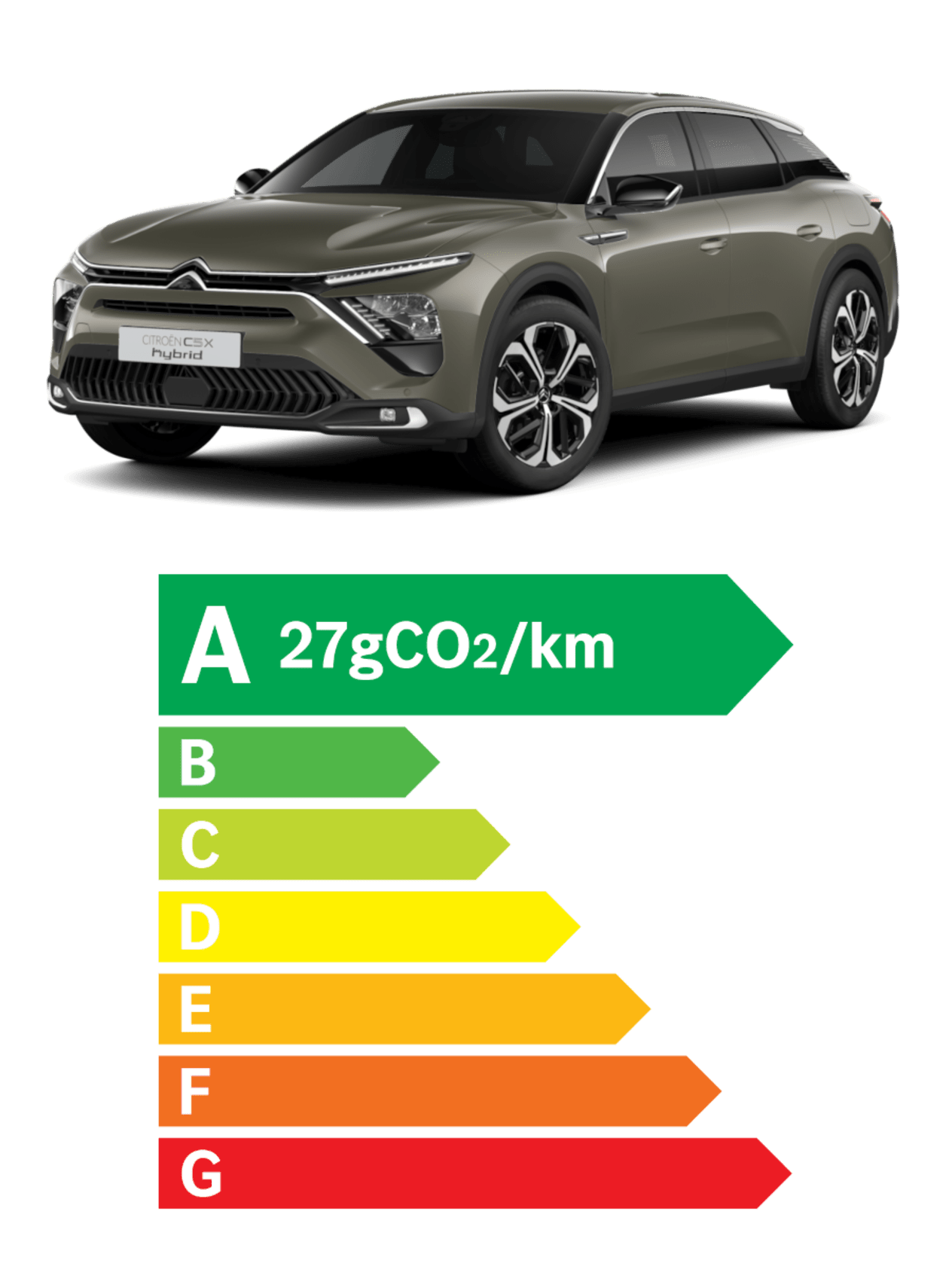 Citroën C5 X Hybride Rechargeable