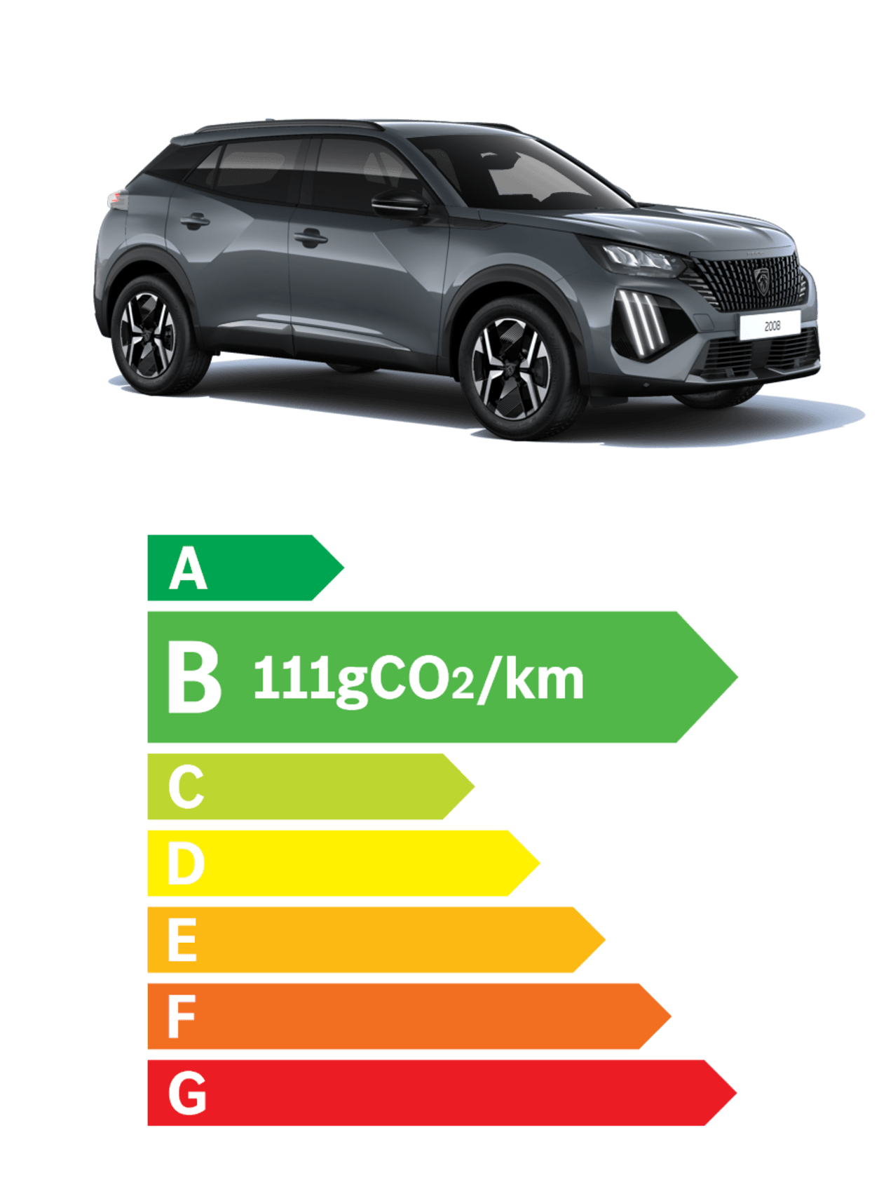Peugeot 2008 Hybride 136 ch