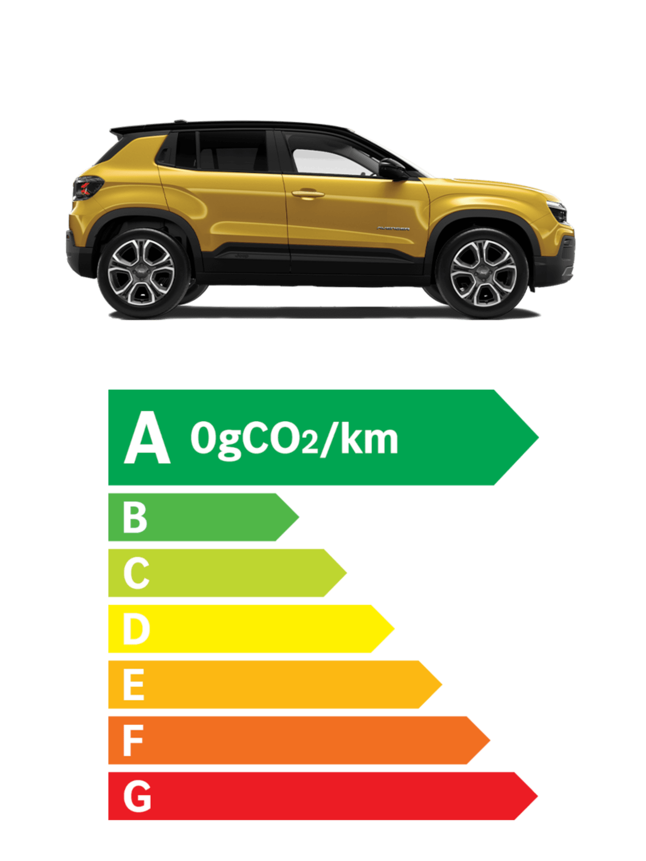 Jeep Avenger électrique Summit