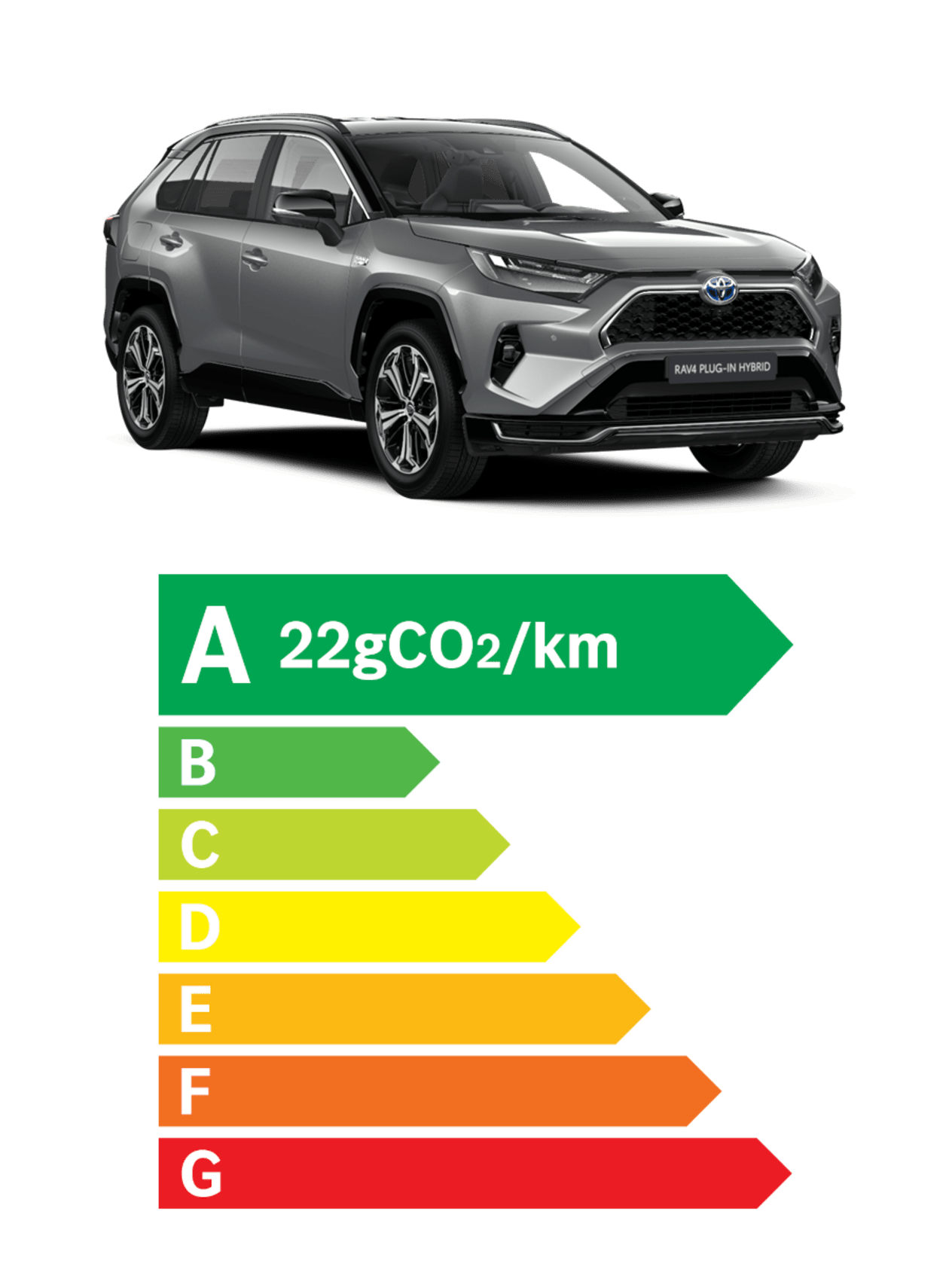 Toyota RAV4 Hybride Rechargeable