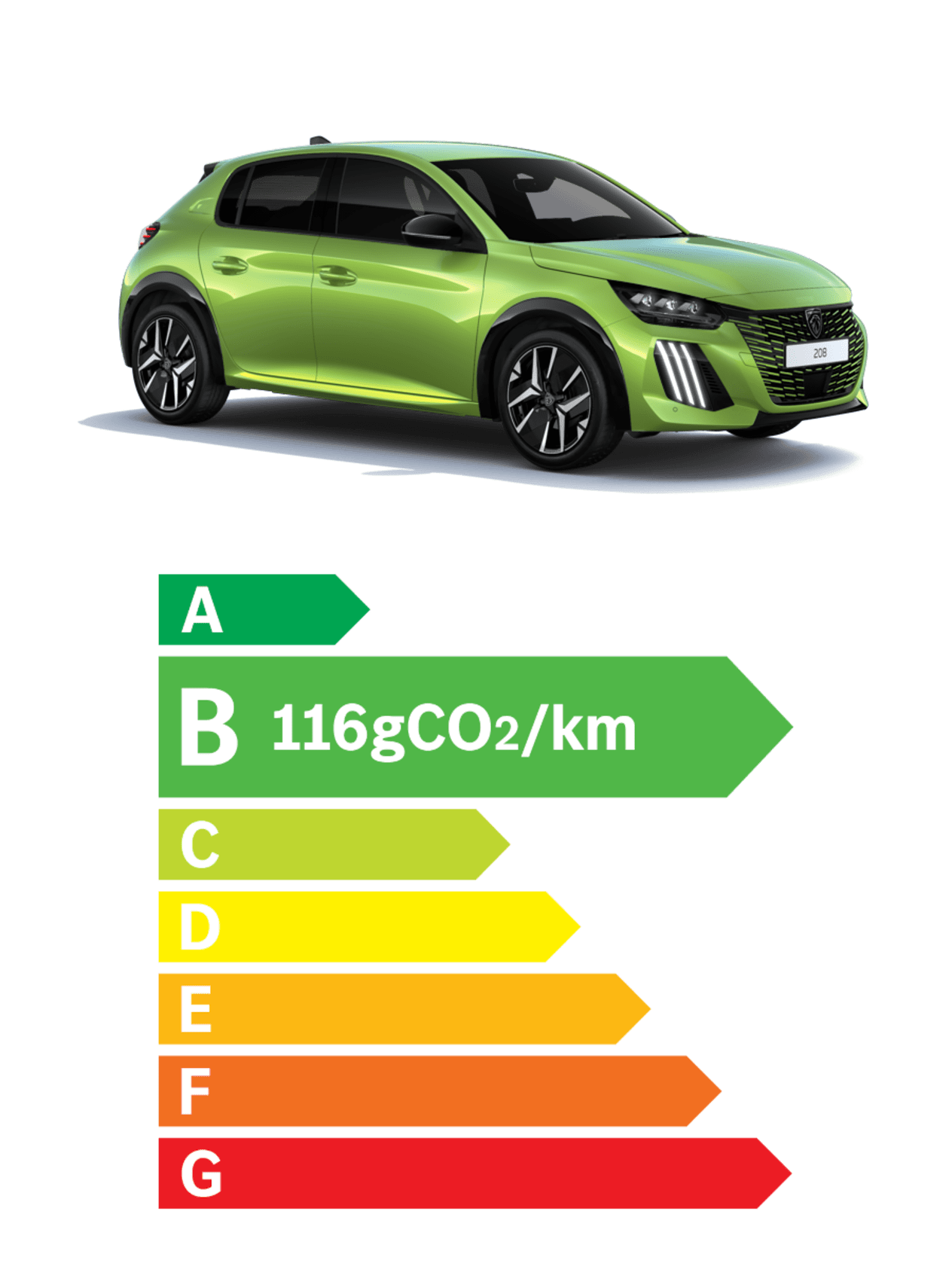 Peugeot 208 essence 100 ch